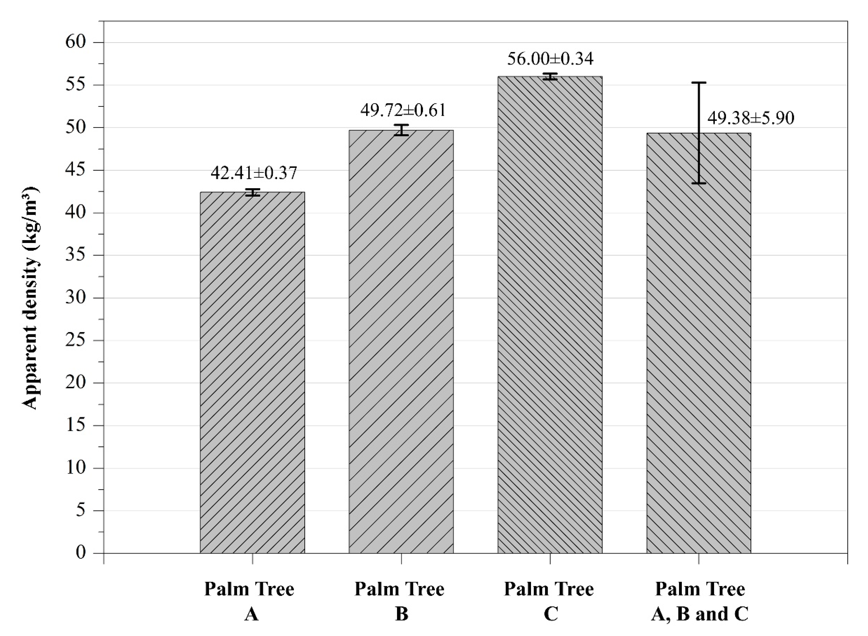 Buildings 11 00292 g008