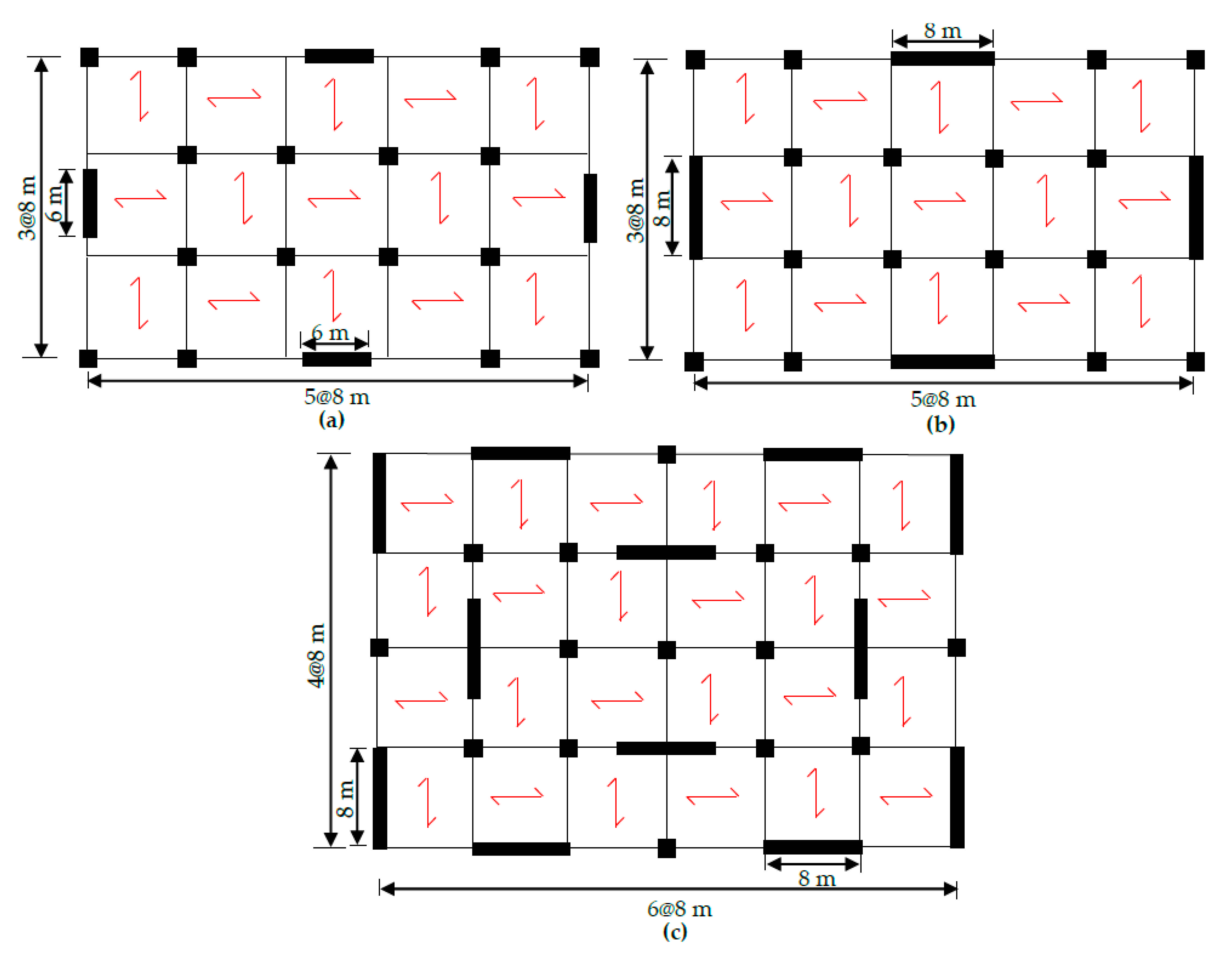 Buildings 11 00295 g005