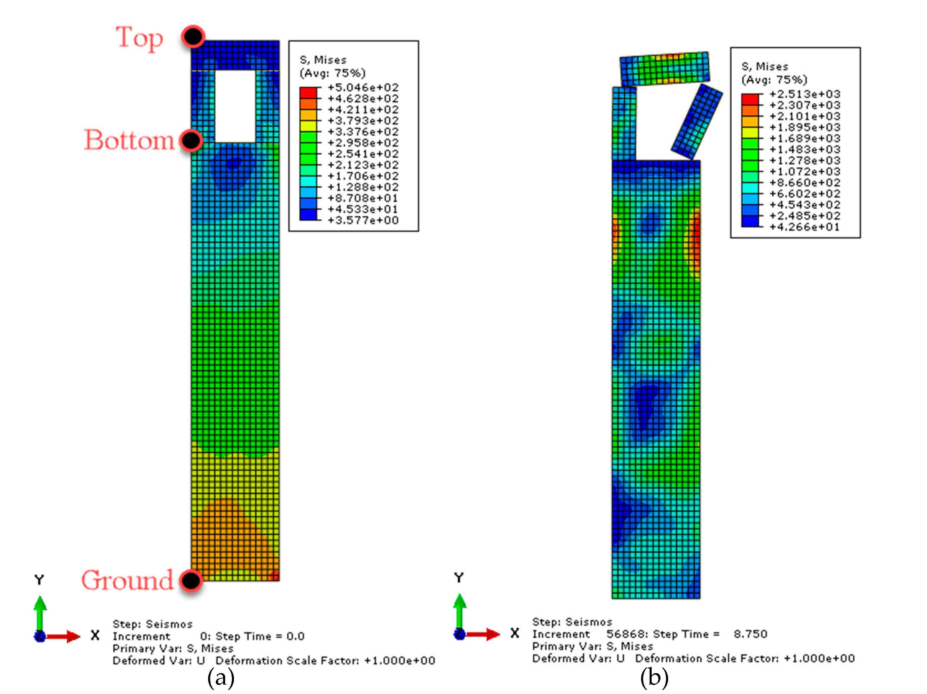 Buildings 11 00296 g007 Buildings 11 00296 g007
