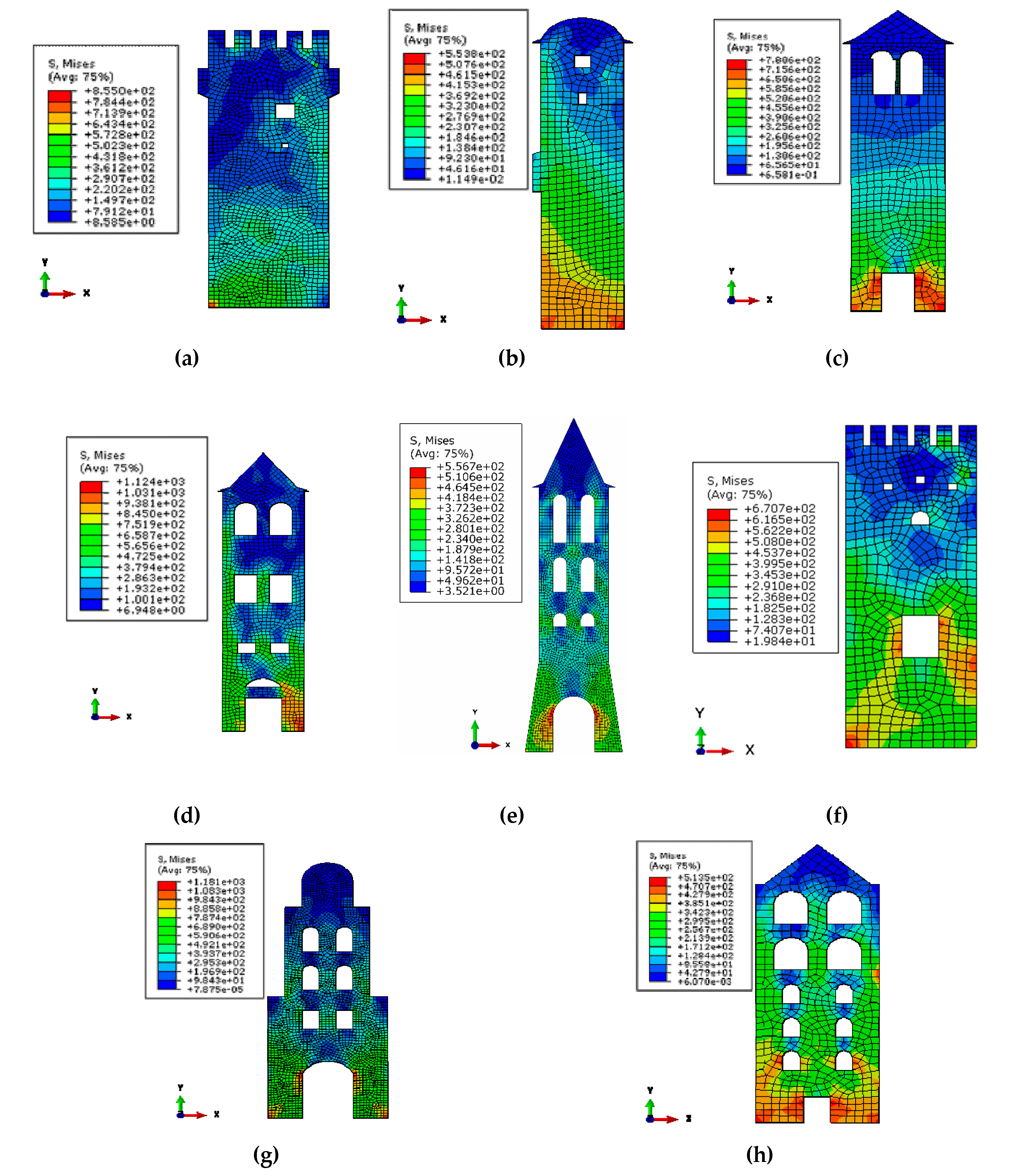 Buildings 11 00296 g010 Buildings 11 00296 g010