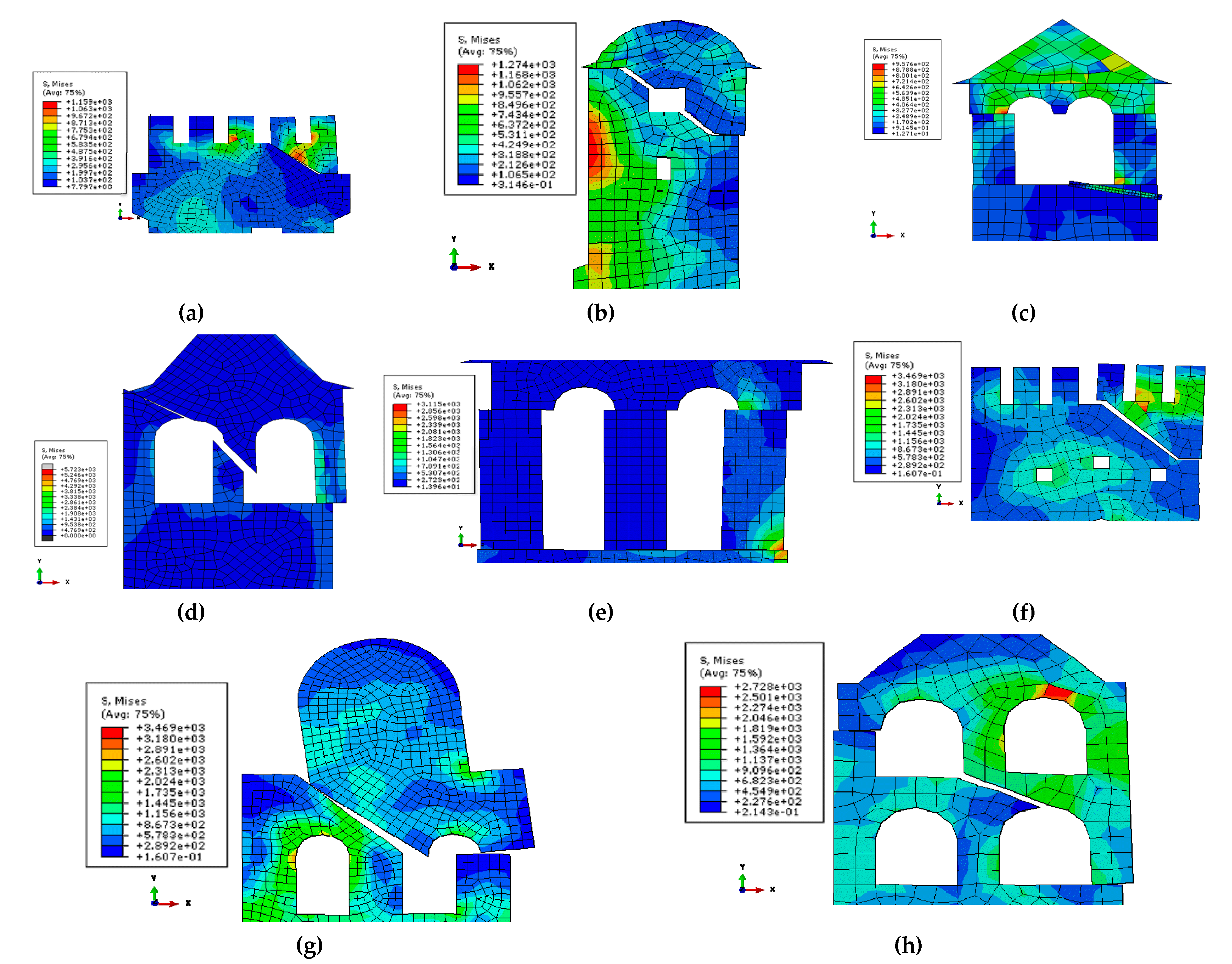 Buildings 11 00296 g011 Buildings 11 00296 g011
