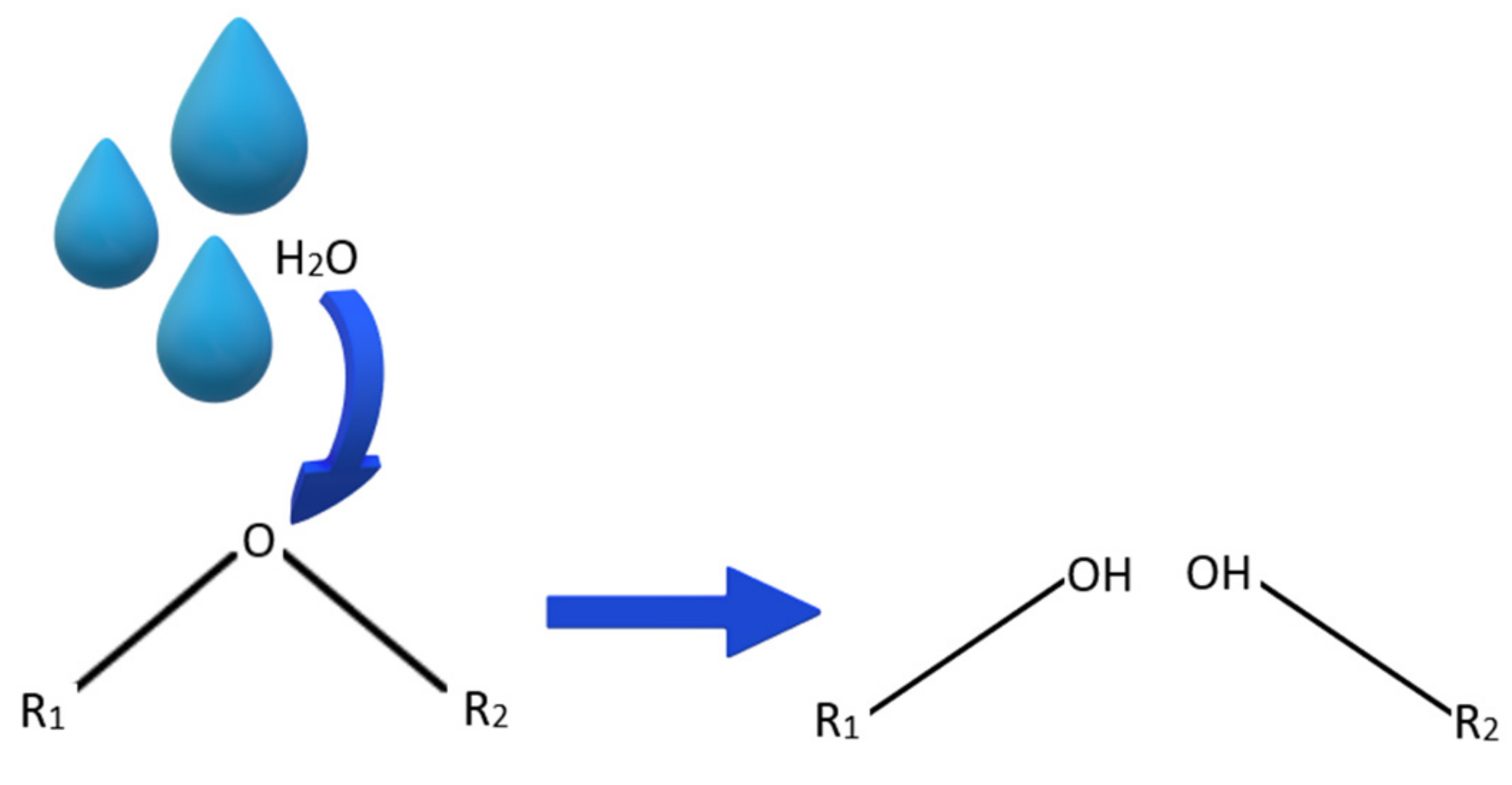 Buildings 11 00299 g003