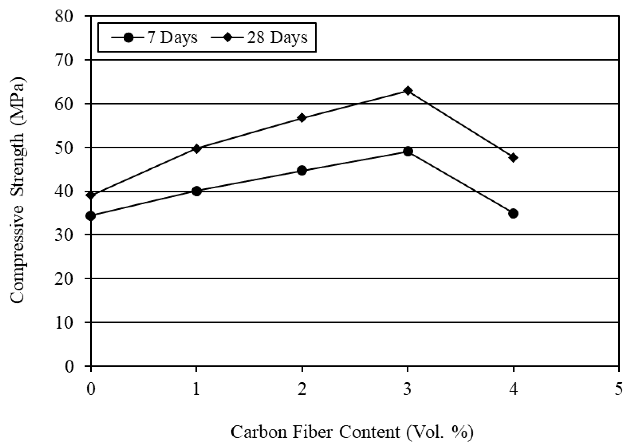 Buildings 11 00300 g001 550