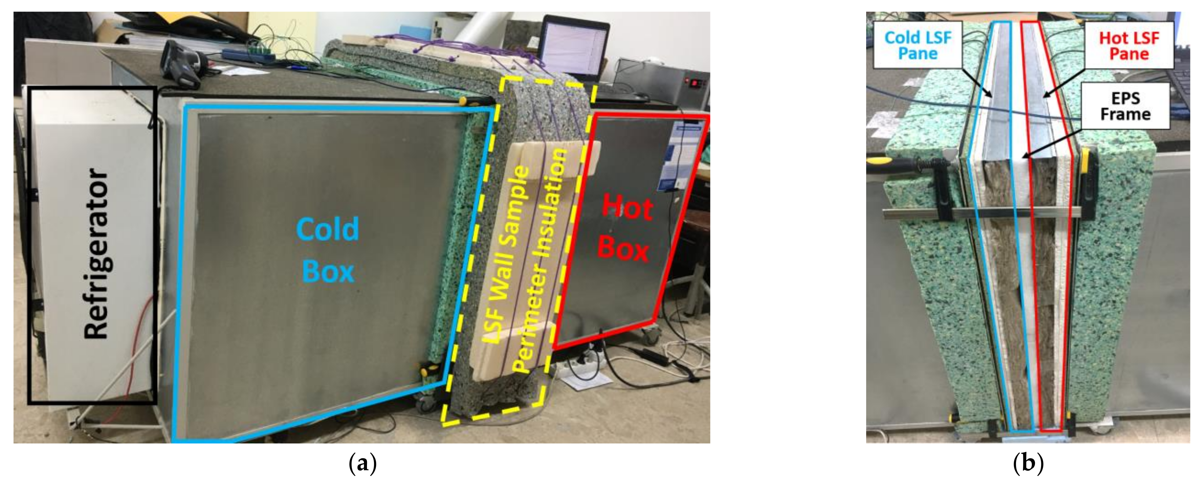 Buildings 11 00301 g002 Buildings 11 00301 g002