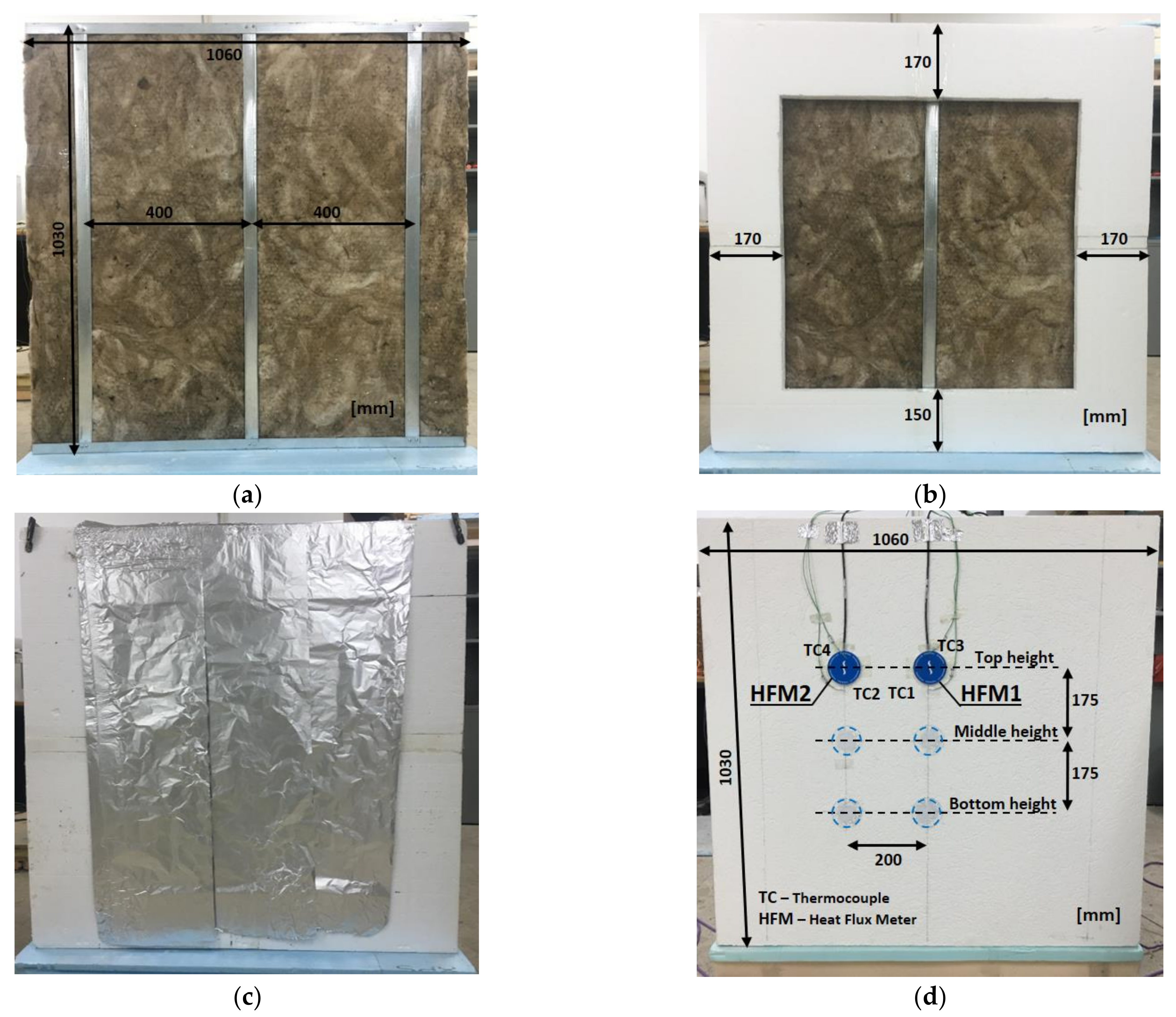 Buildings 11 00301 g003 Buildings 11 00301 g003