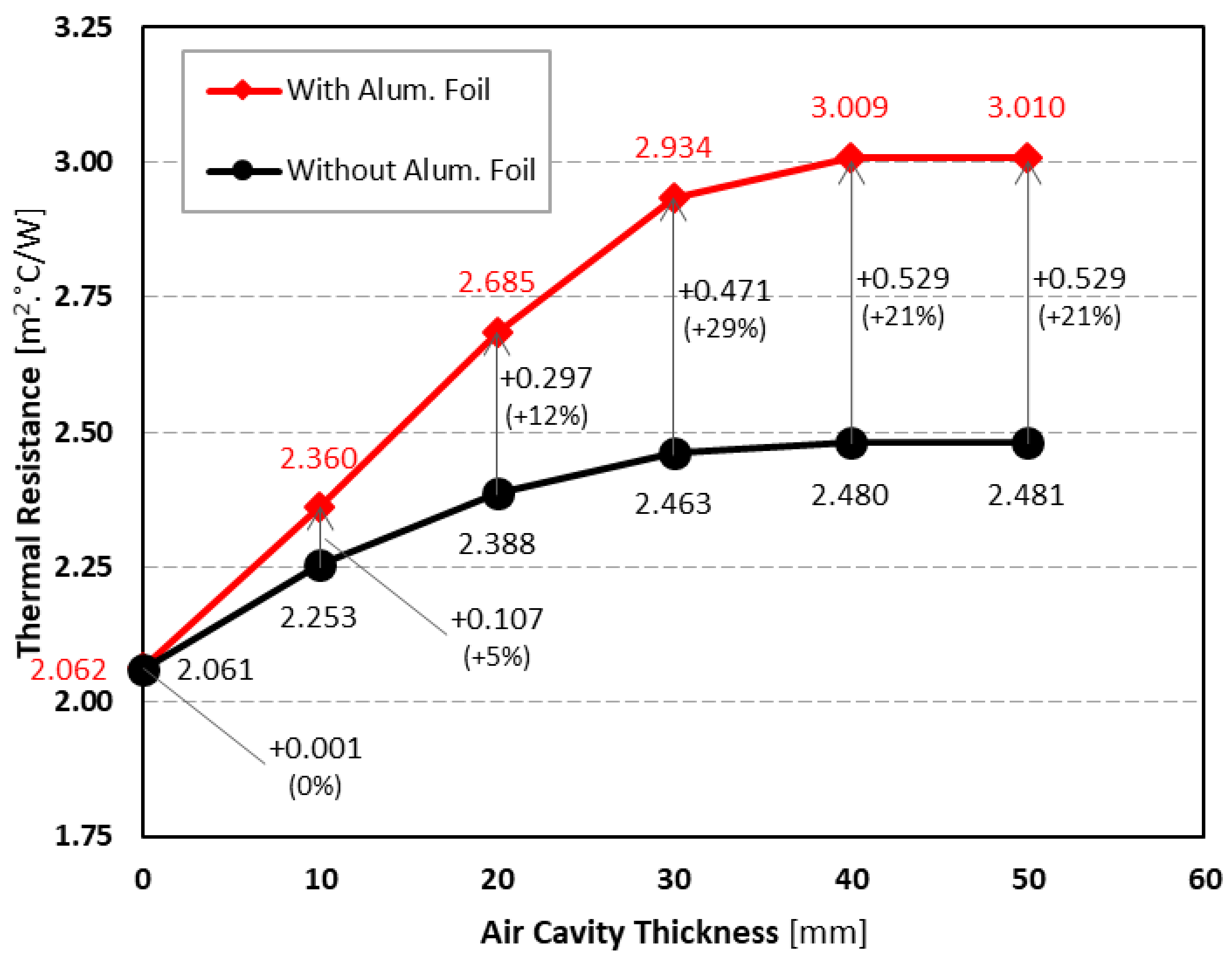 Buildings 11 00301 g006 Buildings 11 00301 g006
