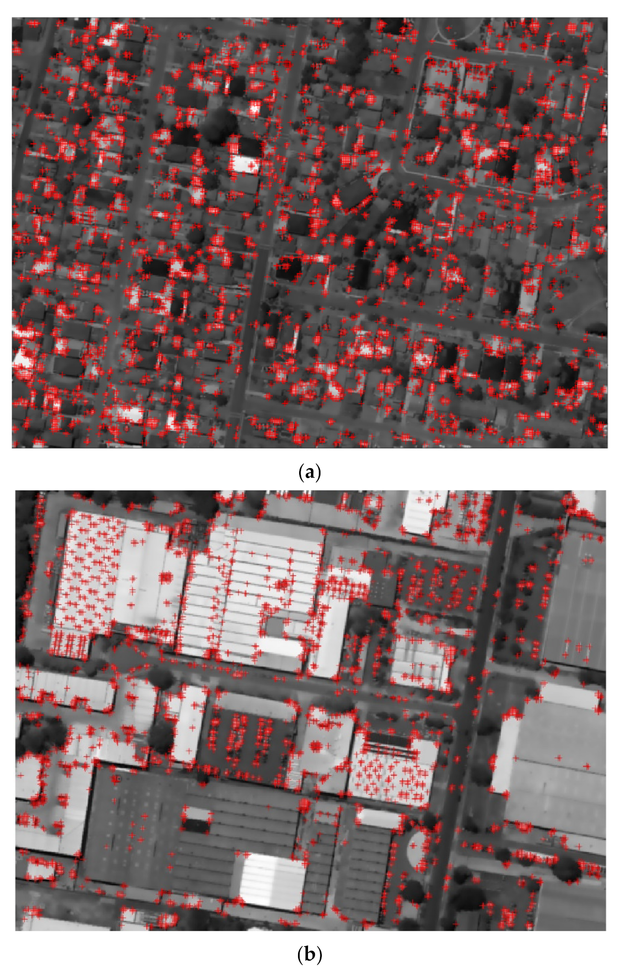 Buildings 11 00302 g008