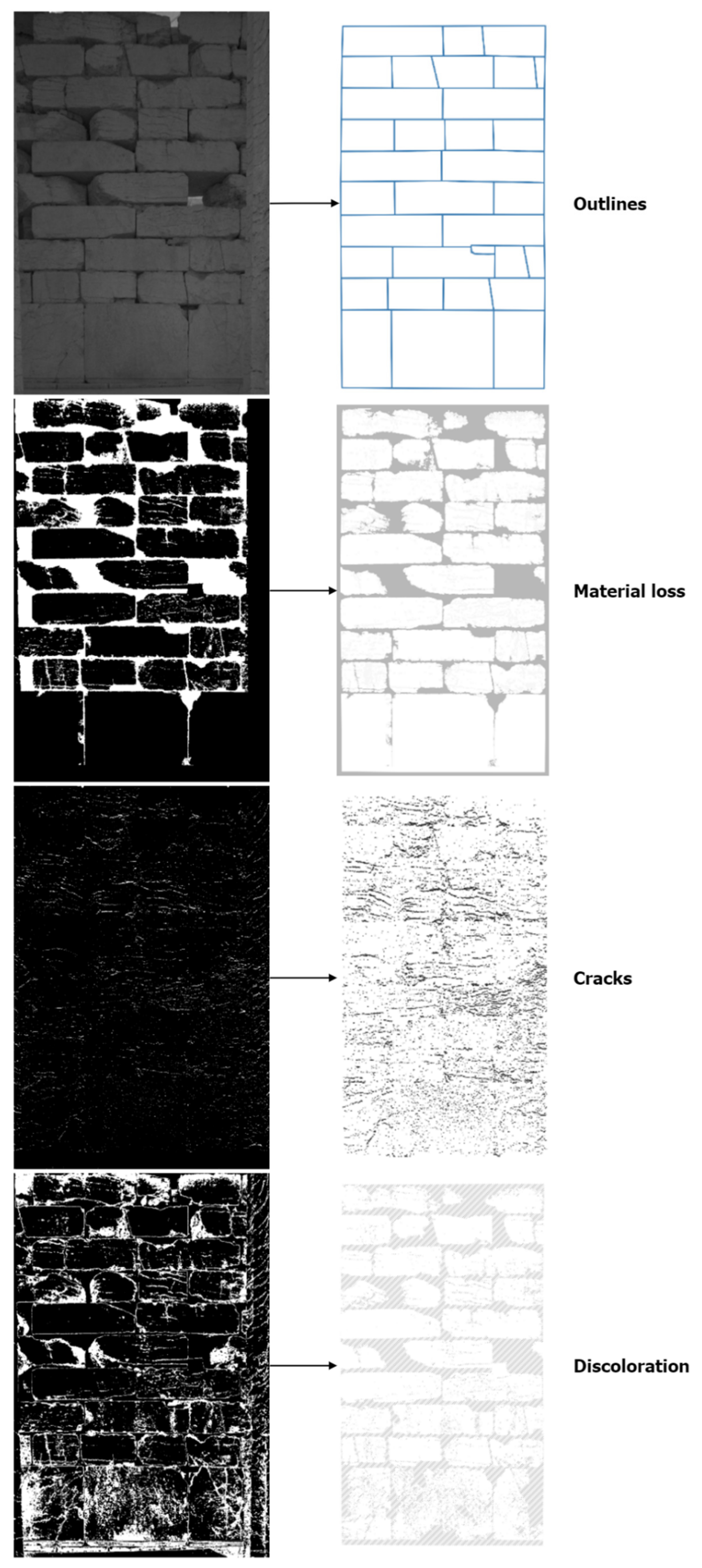 Buildings 11 00304 g005 550