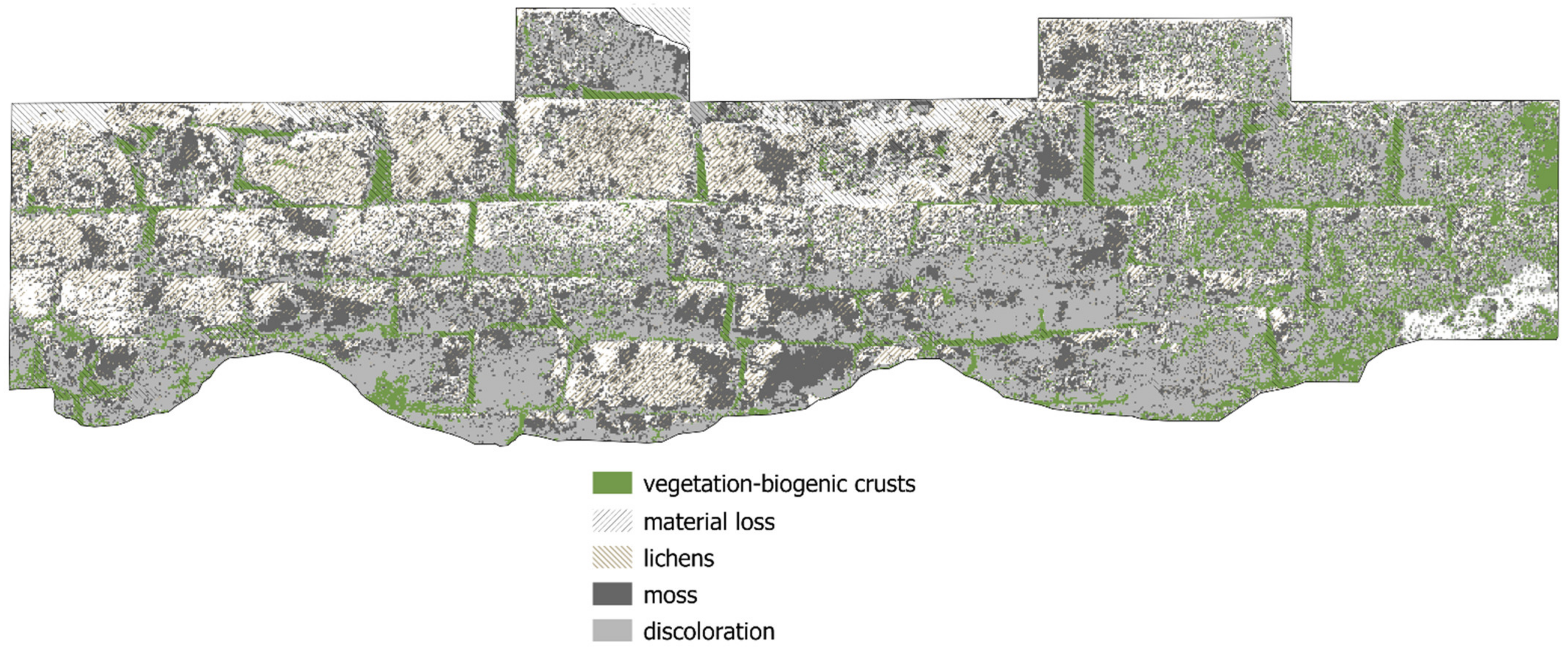 Buildings 11 00304 g011 550