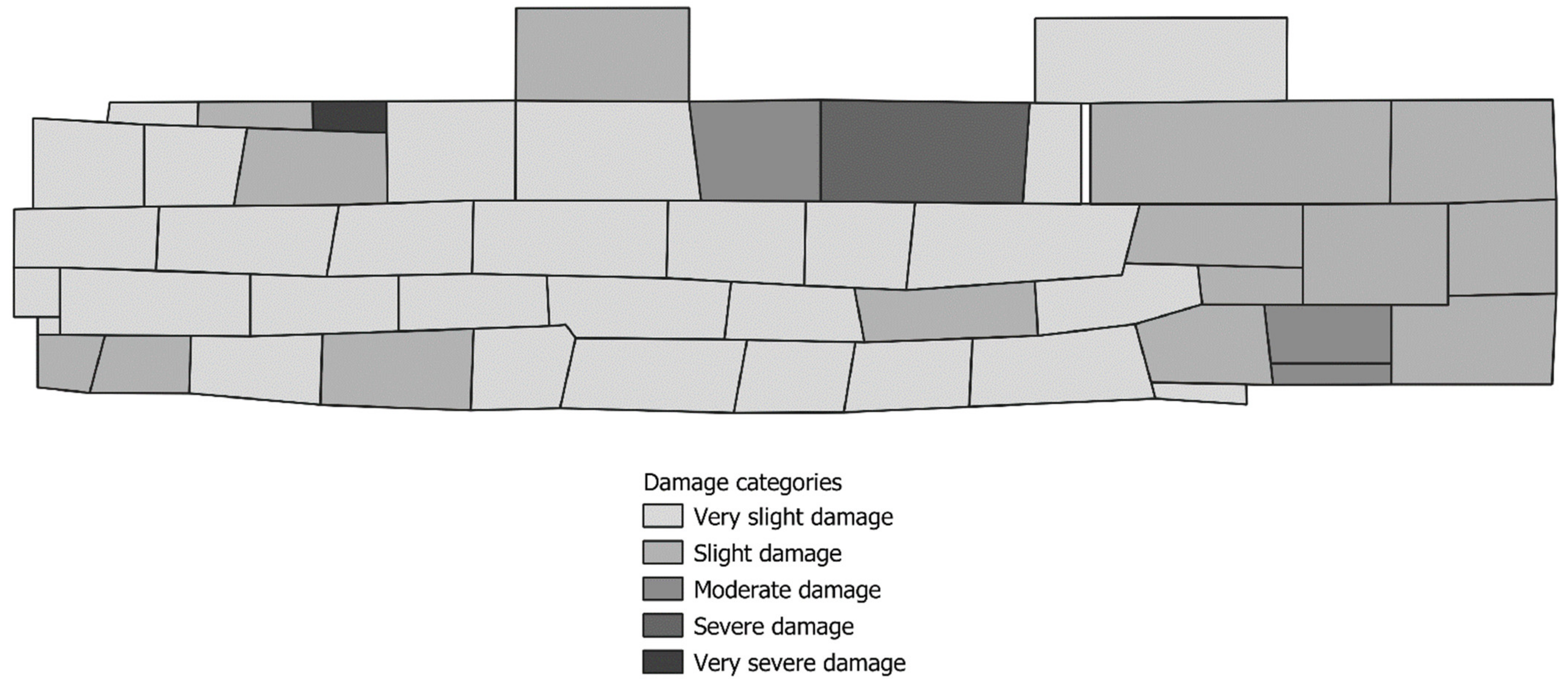 Buildings 11 00304 g012 550