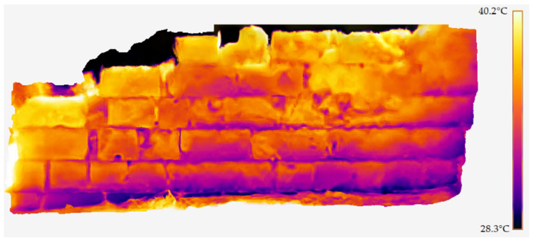 Buildings 11 00304 g018 550