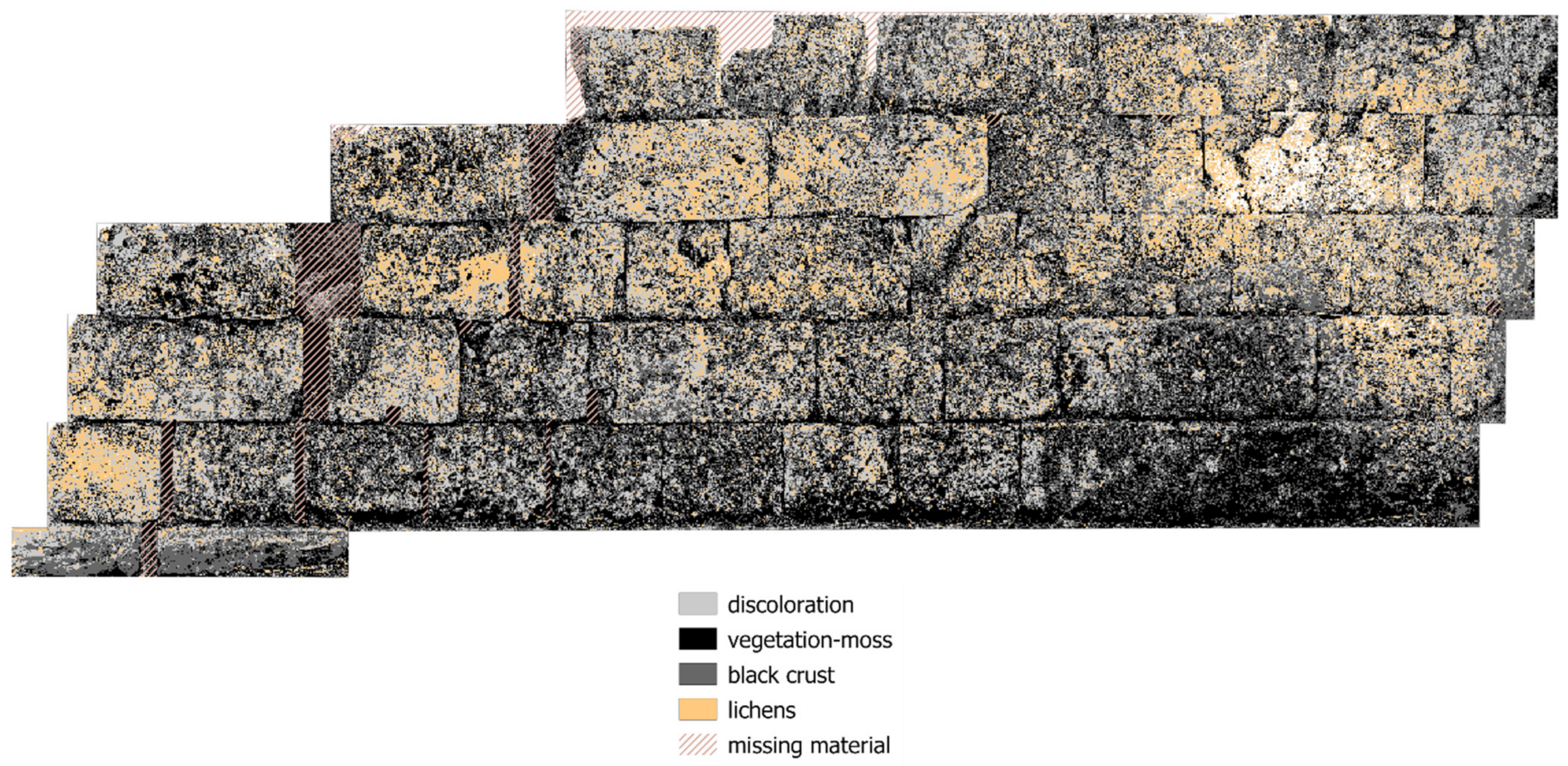 Buildings 11 00304 g020 550