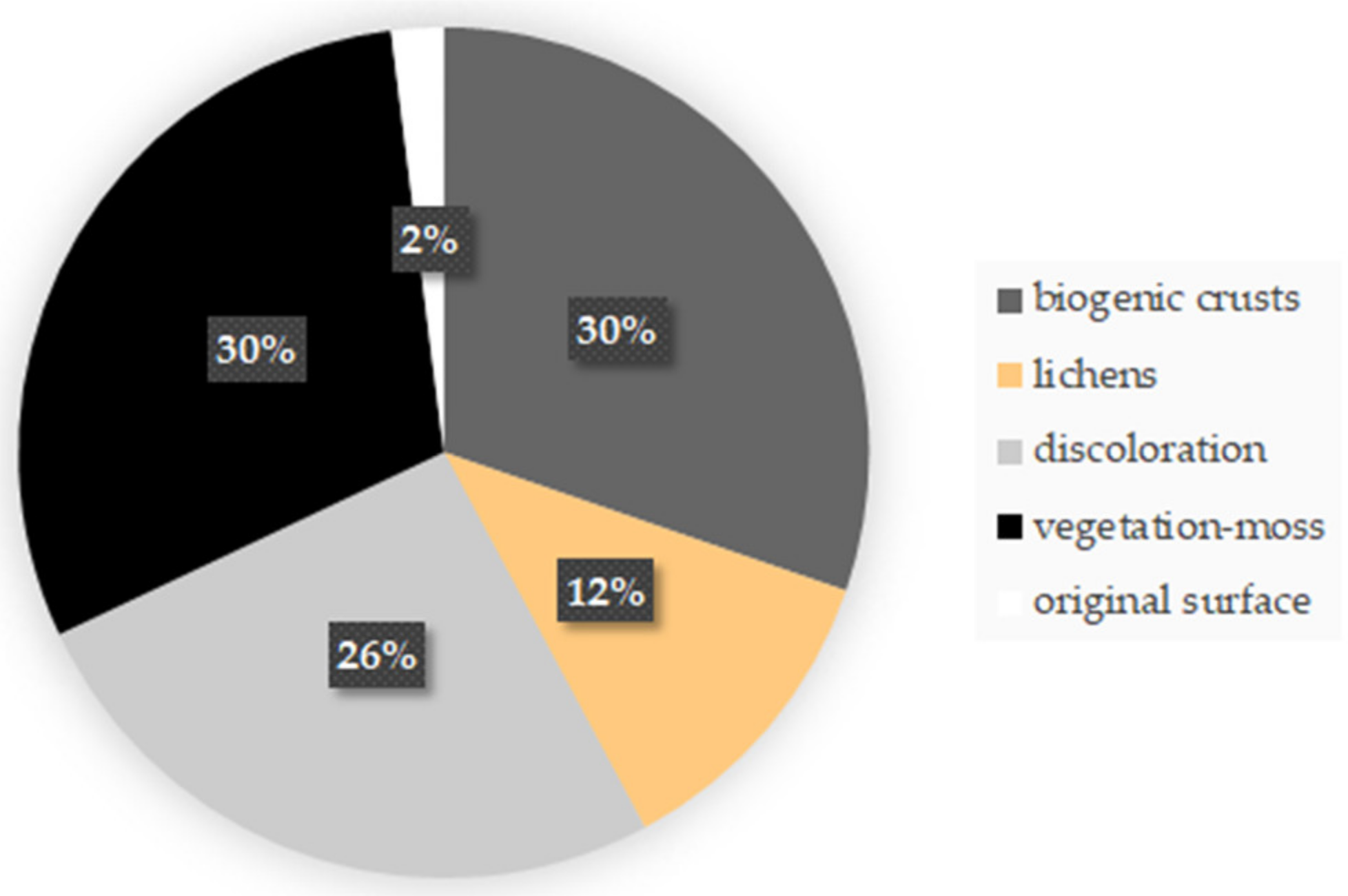 Buildings 11 00304 g021 550