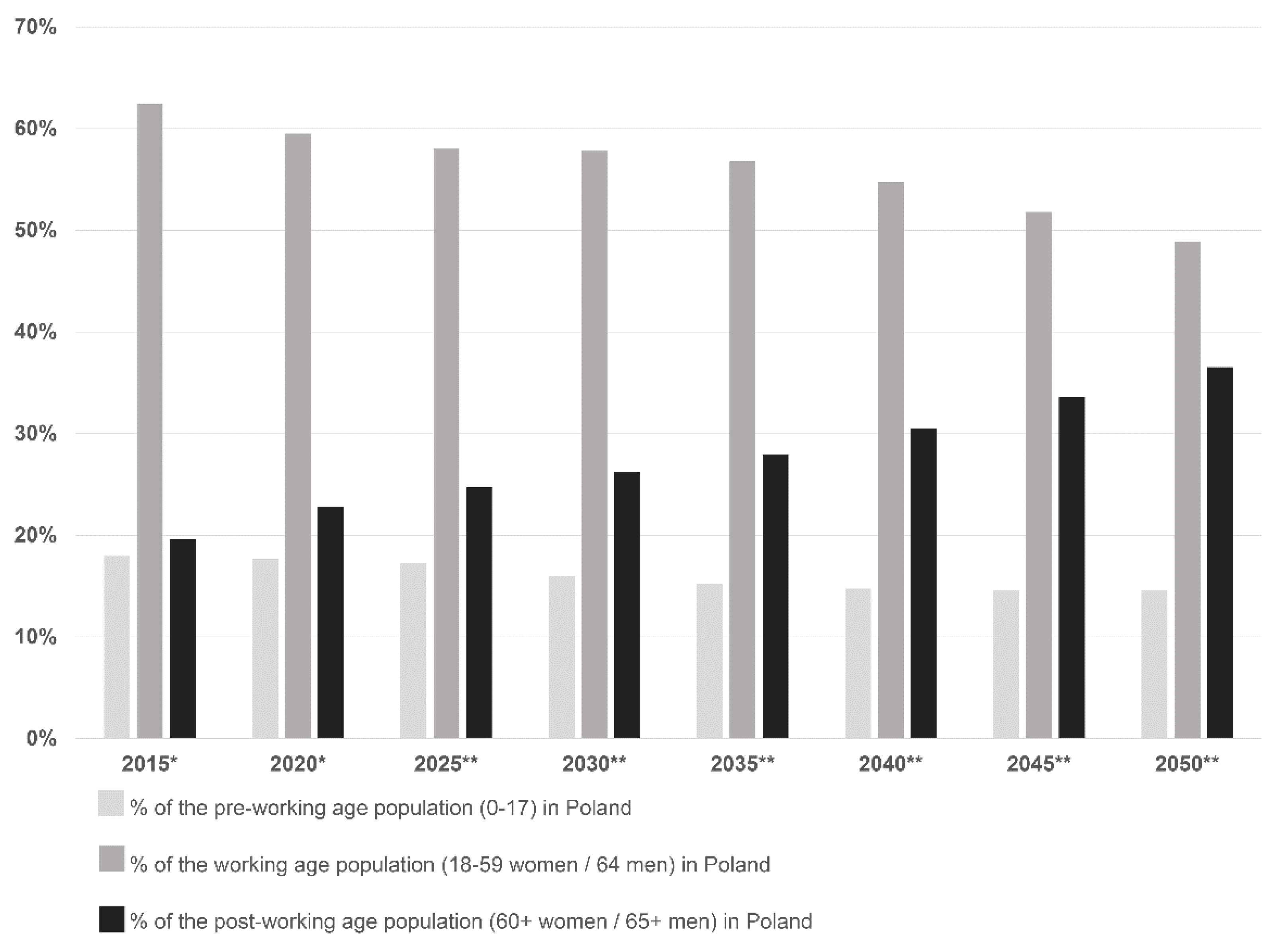 Buildings 11 00305 g001 550