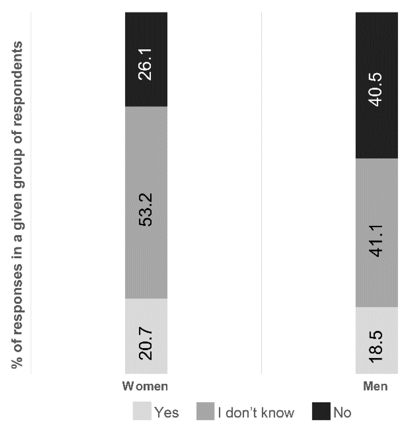 Buildings 11 00305 g008 550