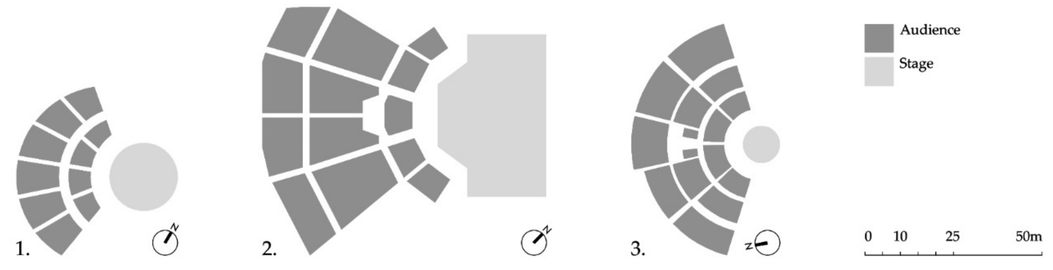 Buildings 11 00308 g008 550