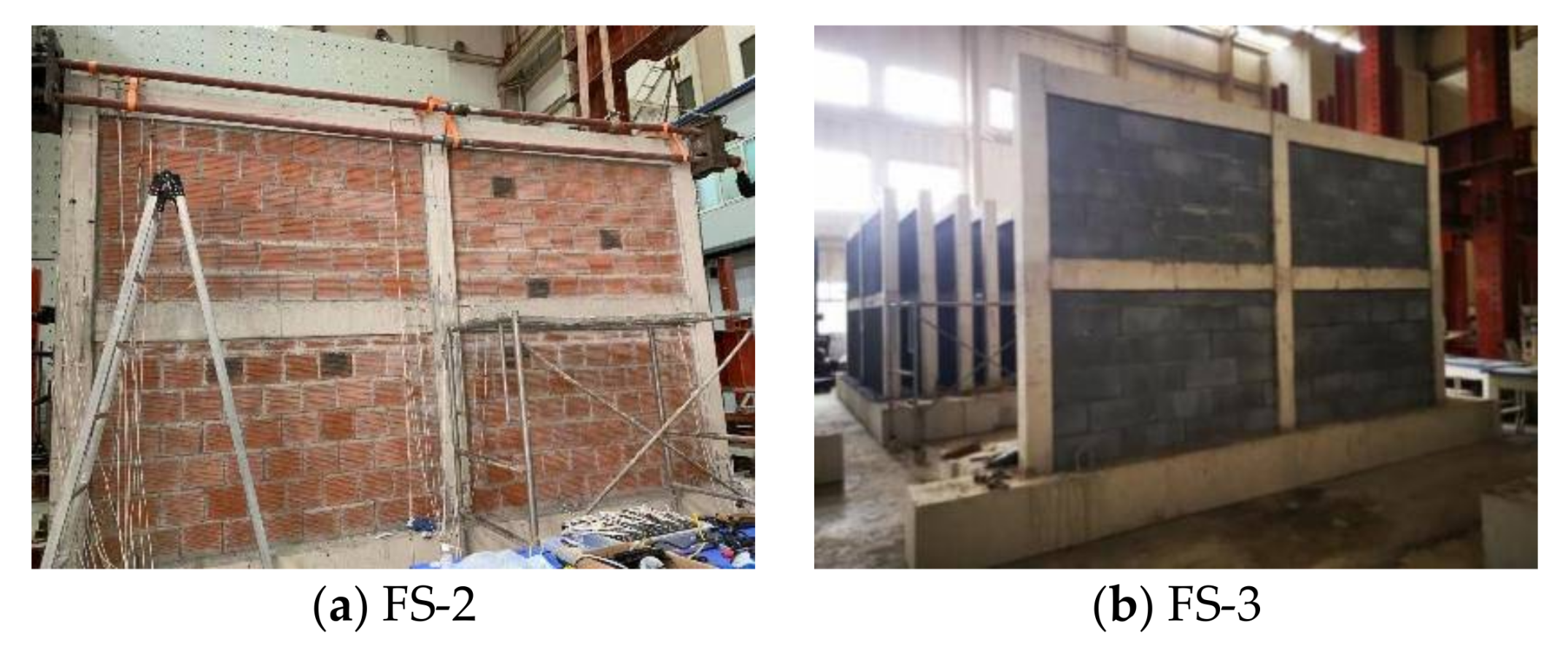 Buildings 11 00310 g002 550