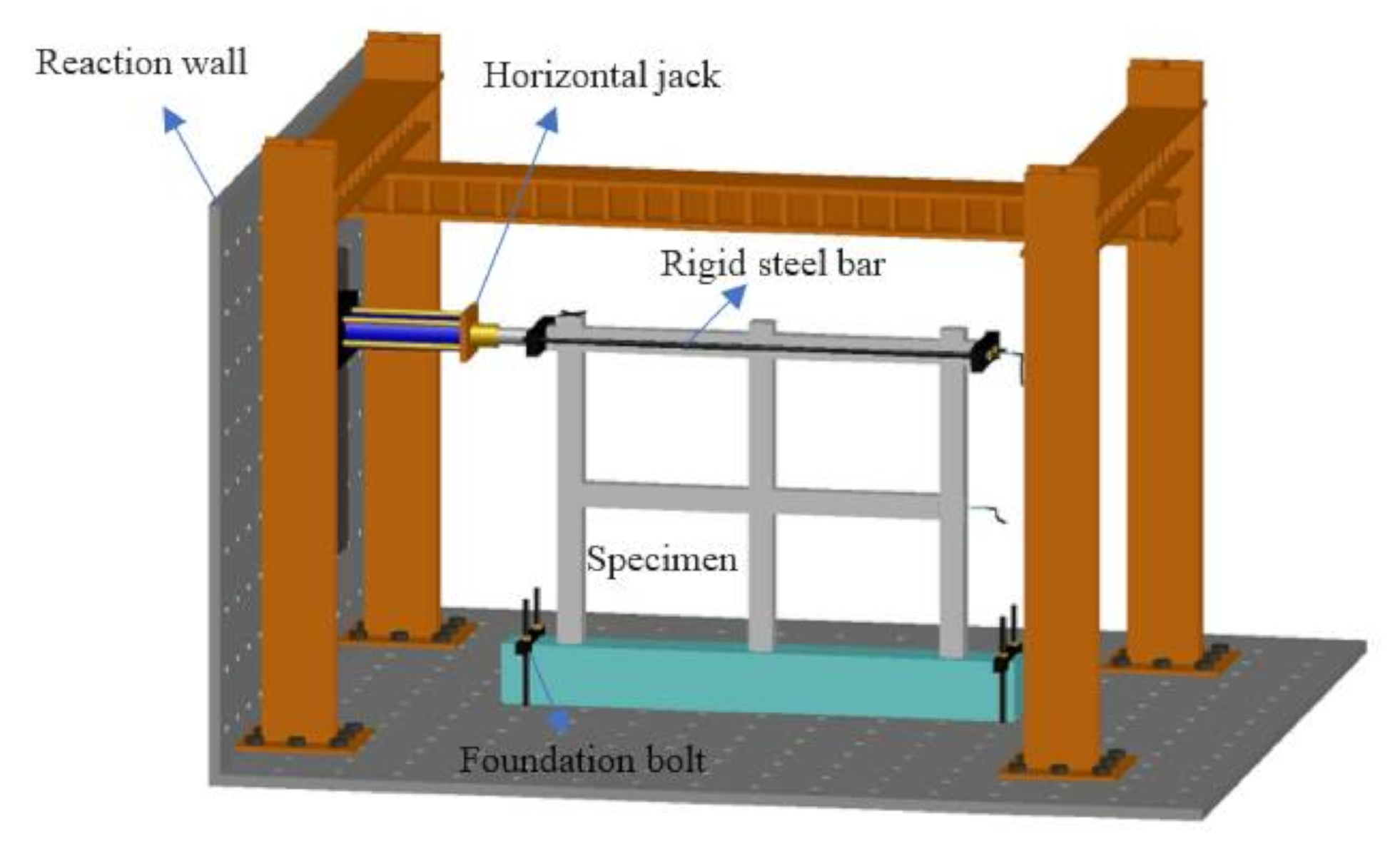 Buildings 11 00310 g004 550