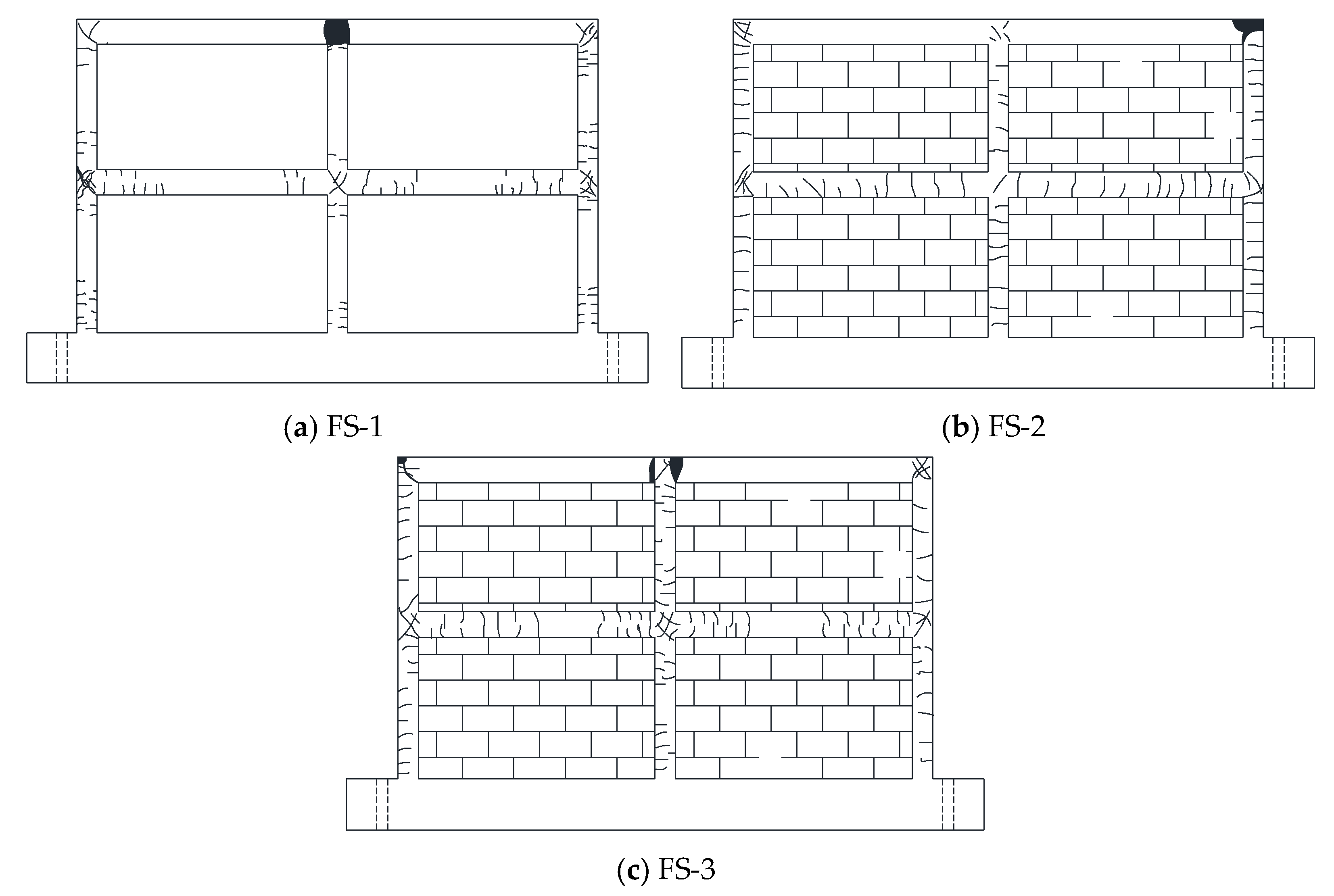 Buildings 11 00310 g007 550