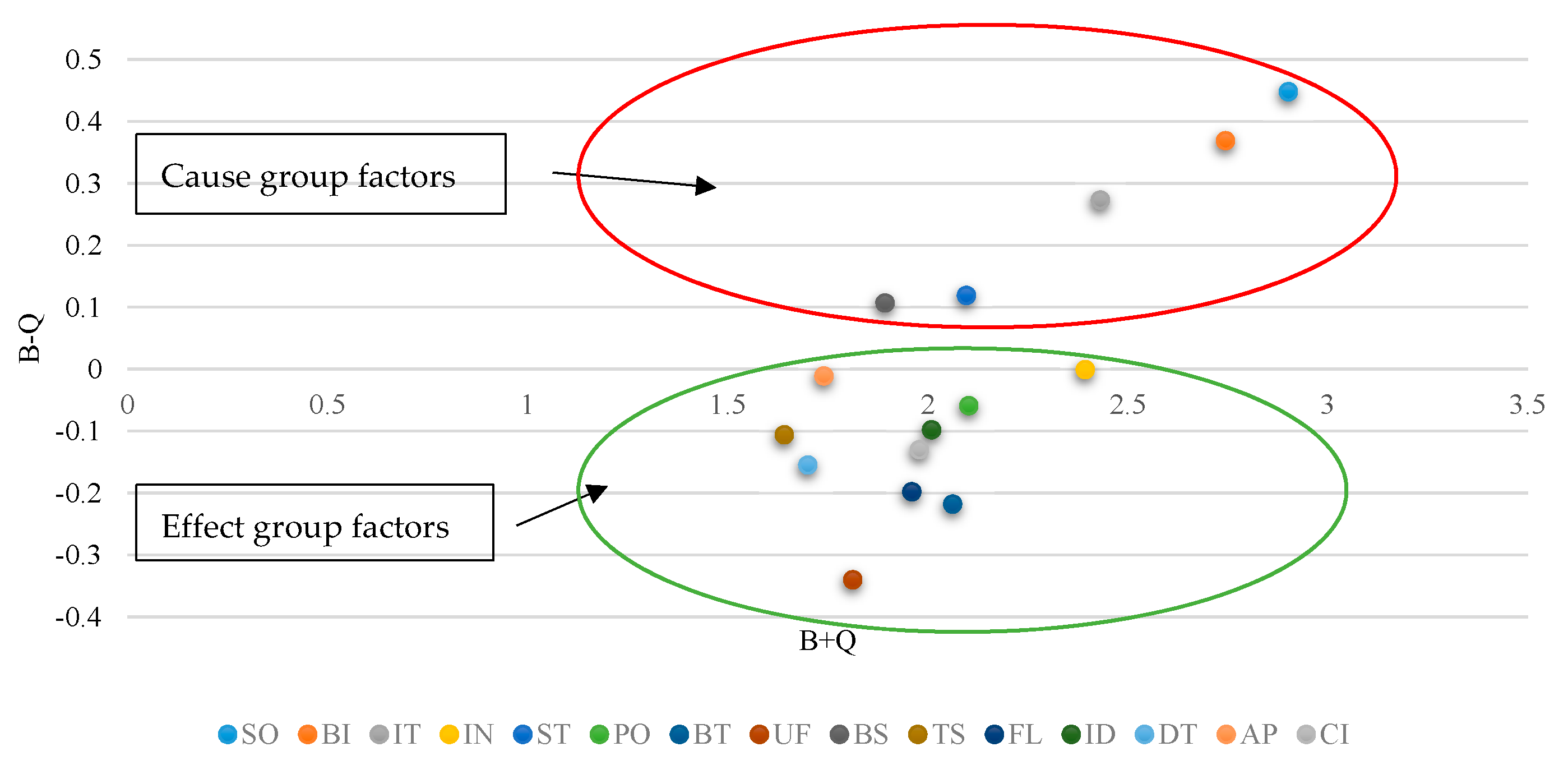 Buildings 11 00311 g003 550