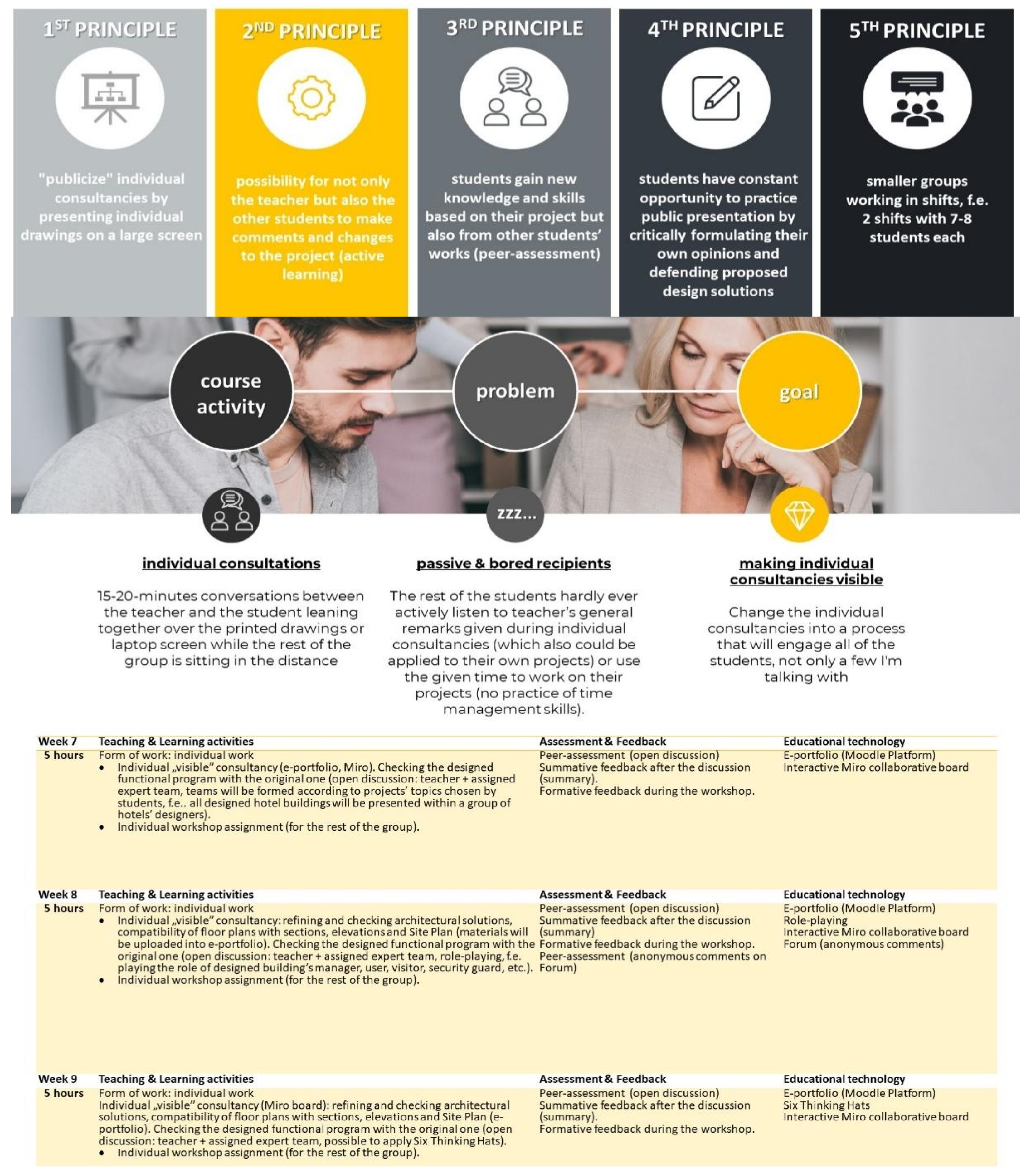 Buildings 11 00312 g002 Buildings 11 00312 g002