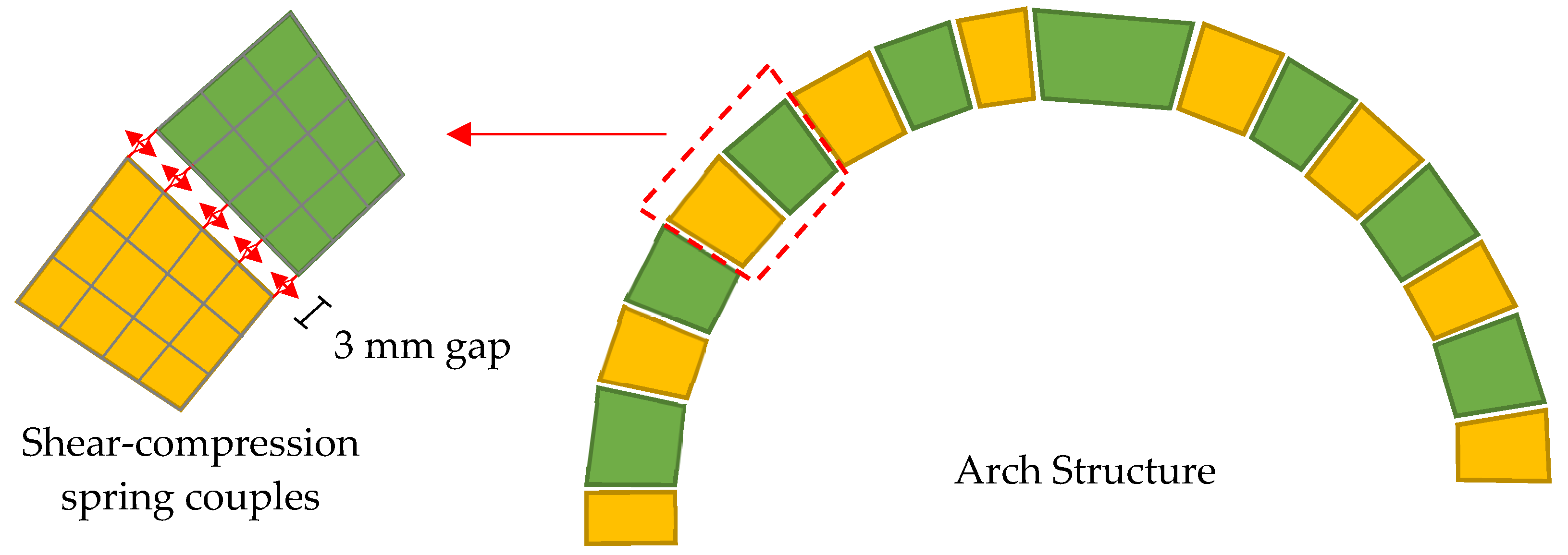 Buildings 11 00313 g002