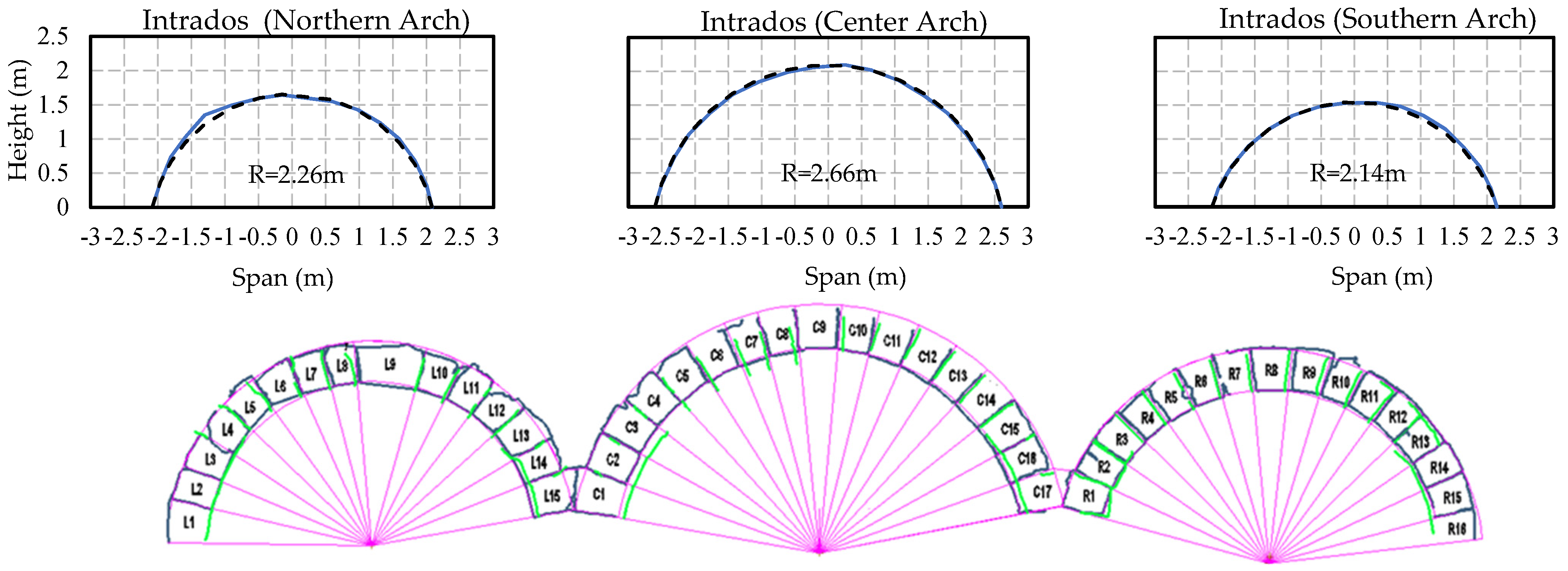 Buildings 11 00313 g007