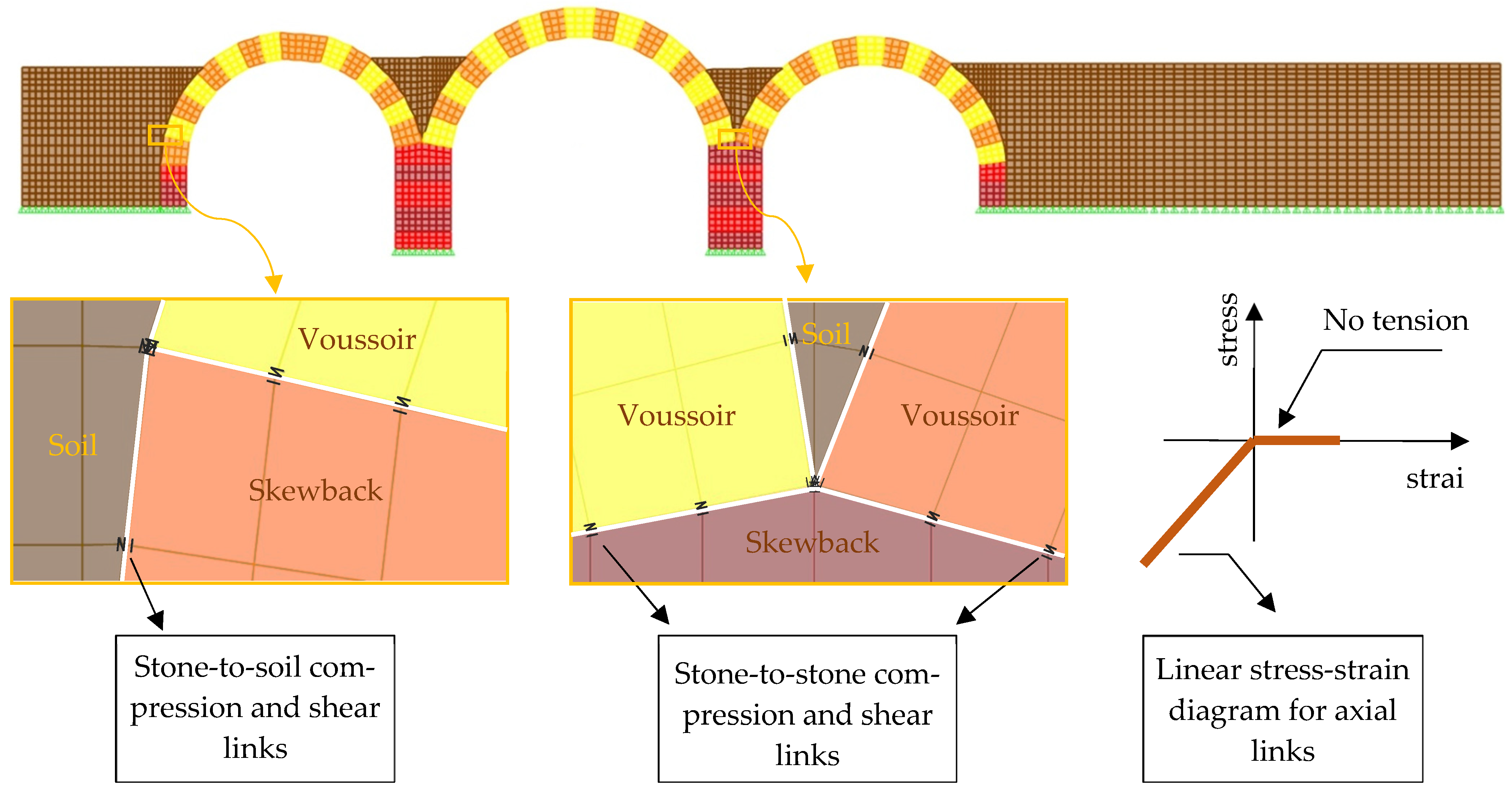 Buildings 11 00313 g010