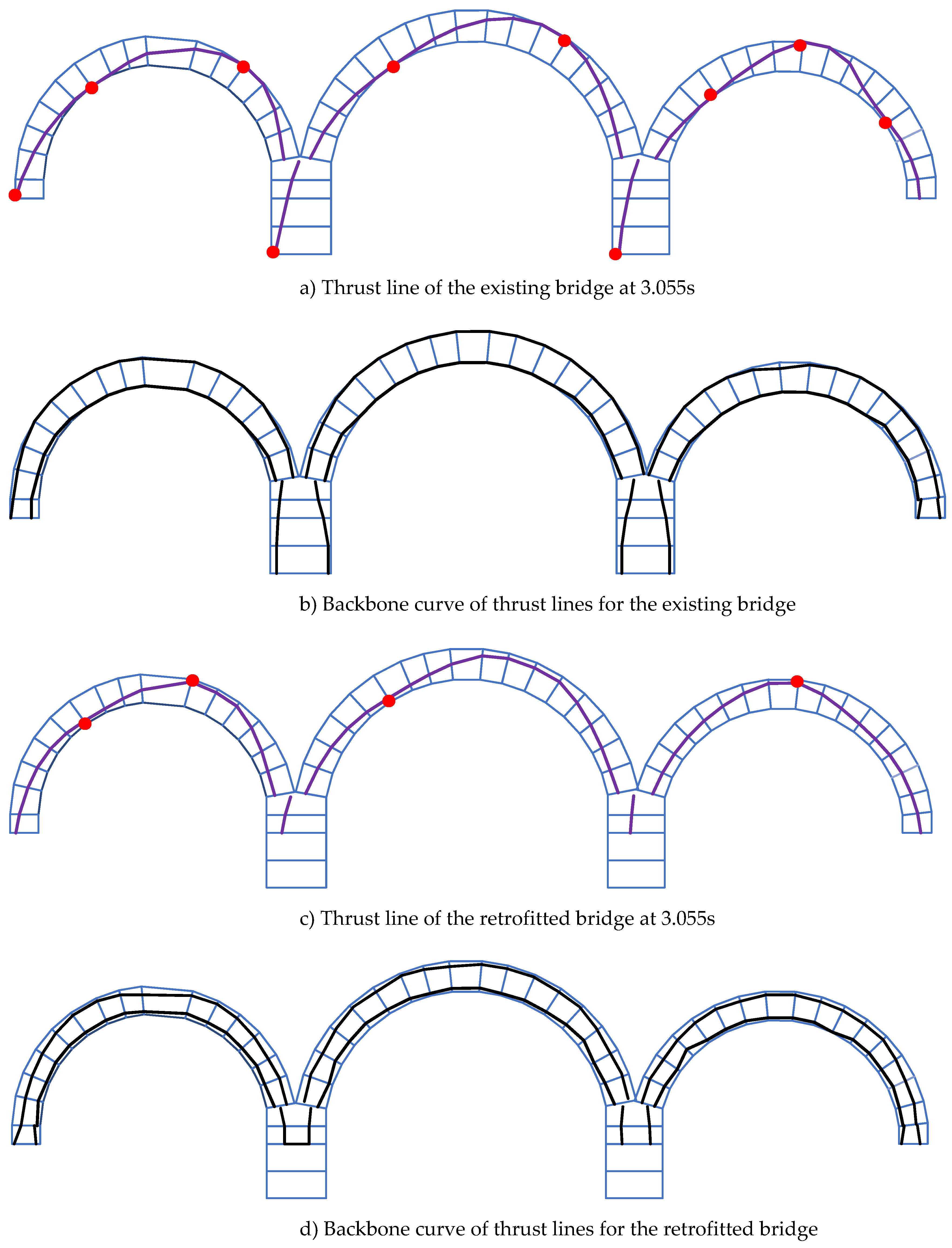 Buildings 11 00313 g013