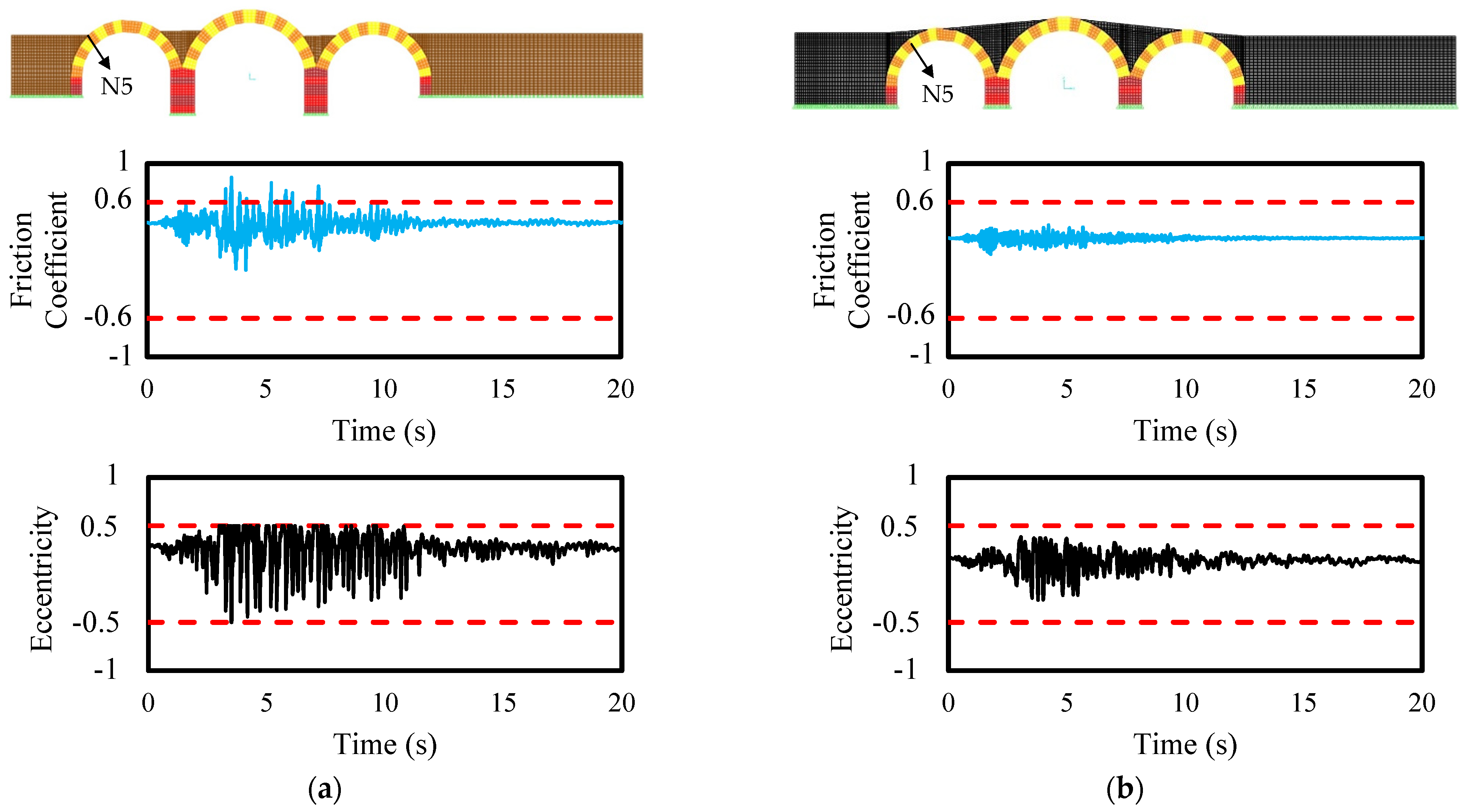 Buildings 11 00313 g016
