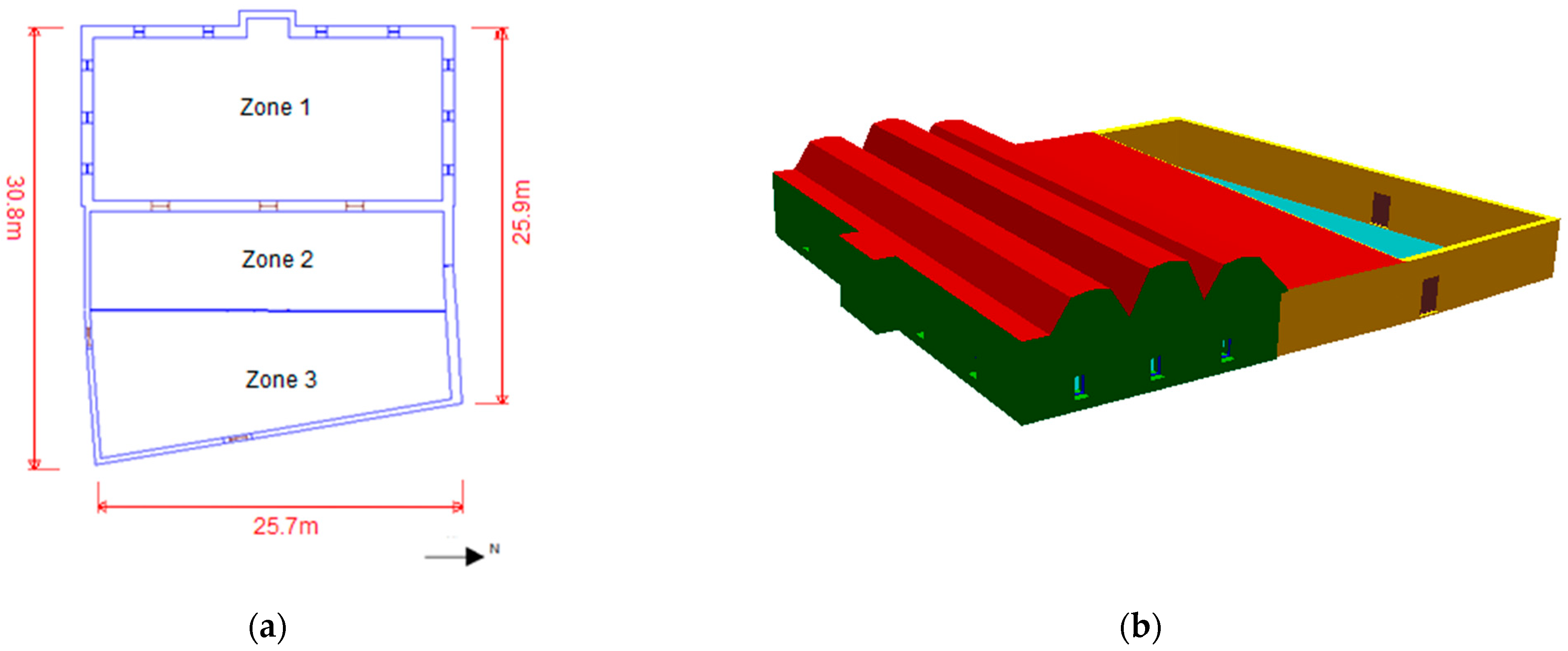 Buildings 11 00314 g007 550