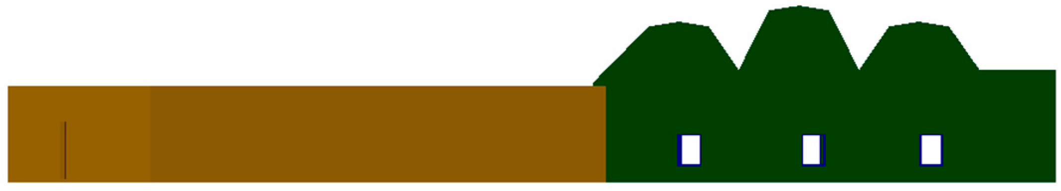 Buildings 11 00314 g009 550