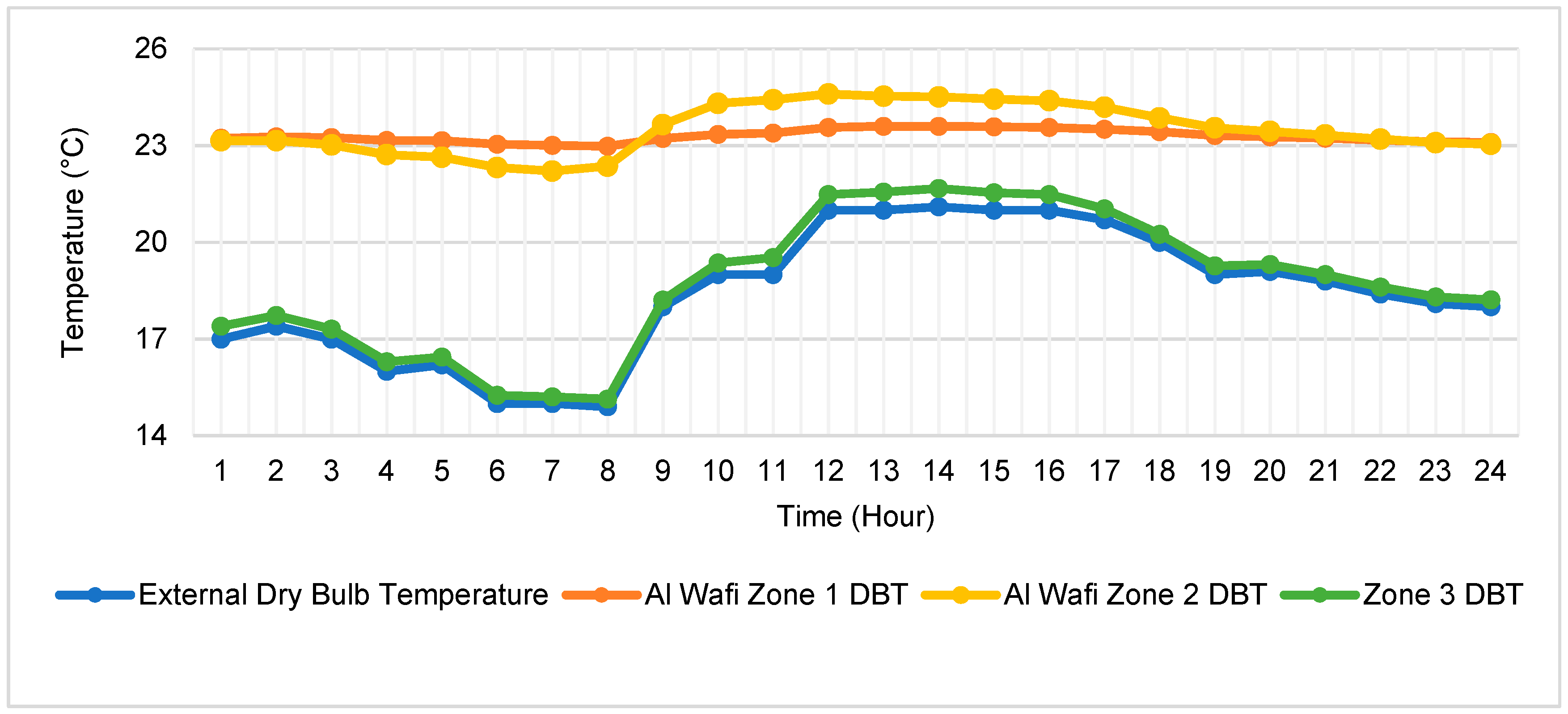 Buildings 11 00314 g014 550