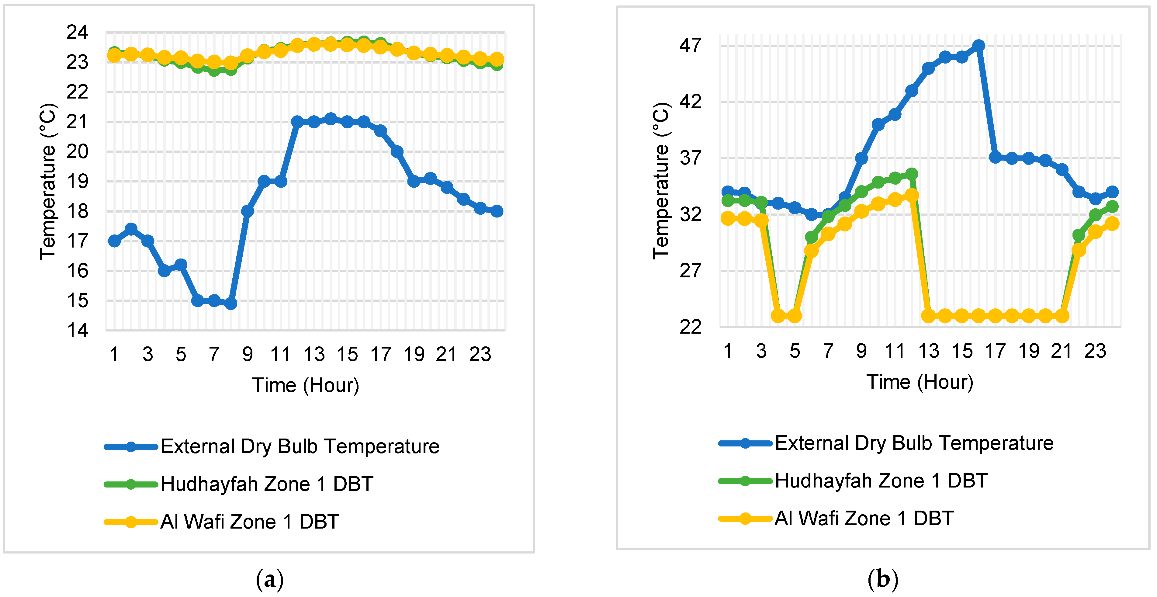 Buildings 11 00314 g018 550
