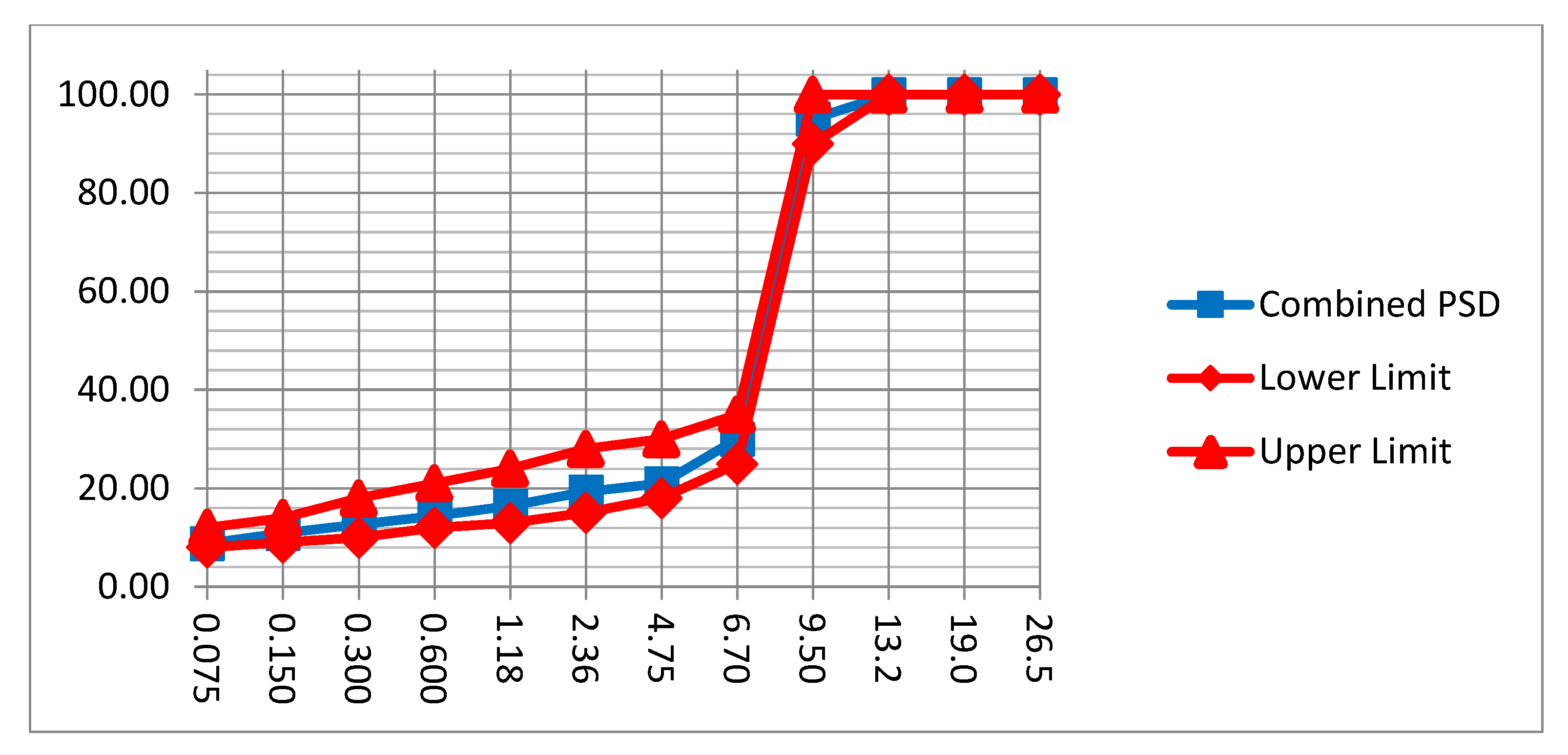 Buildings 11 00315 g001 550