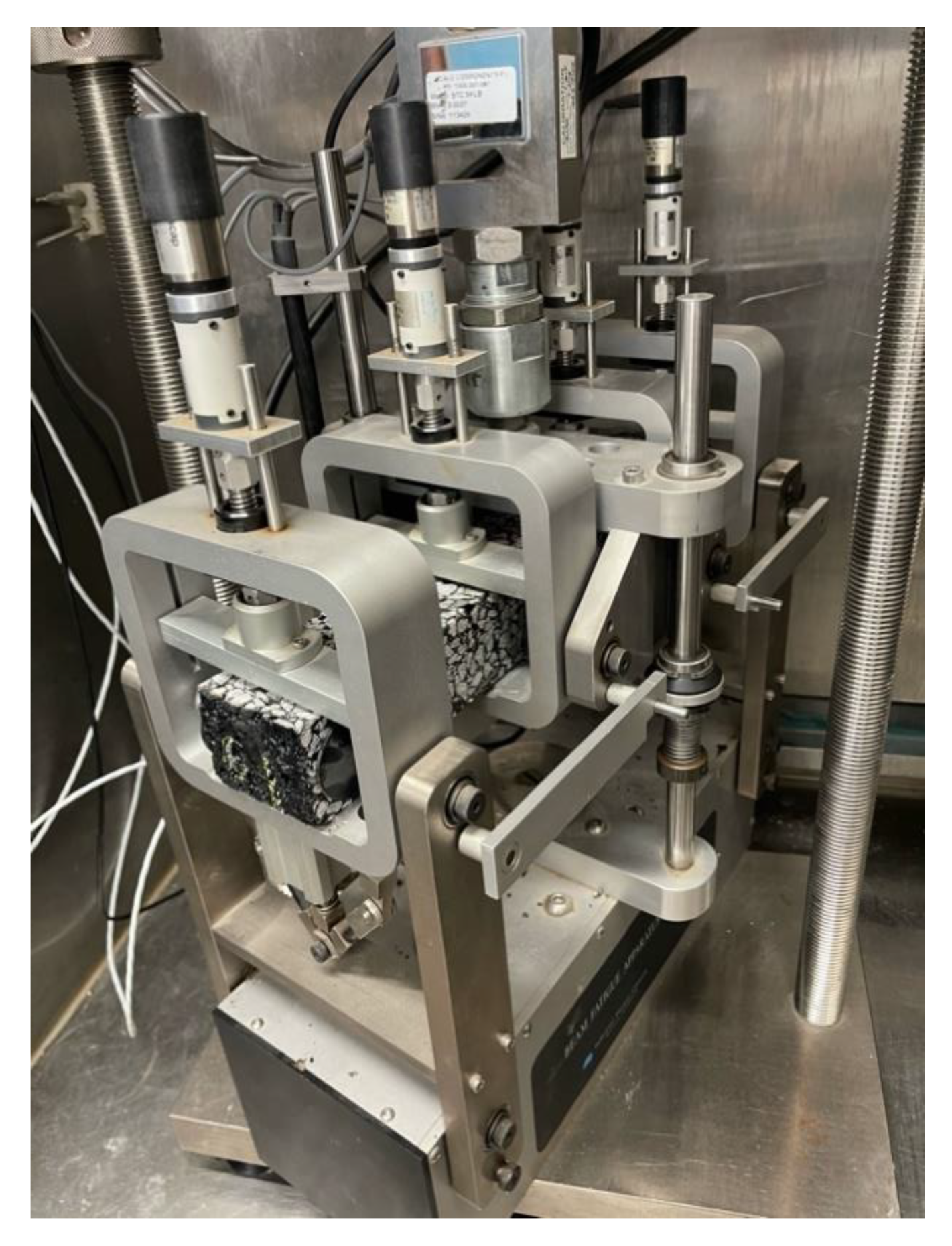 Buildings 11 00315 g004 550