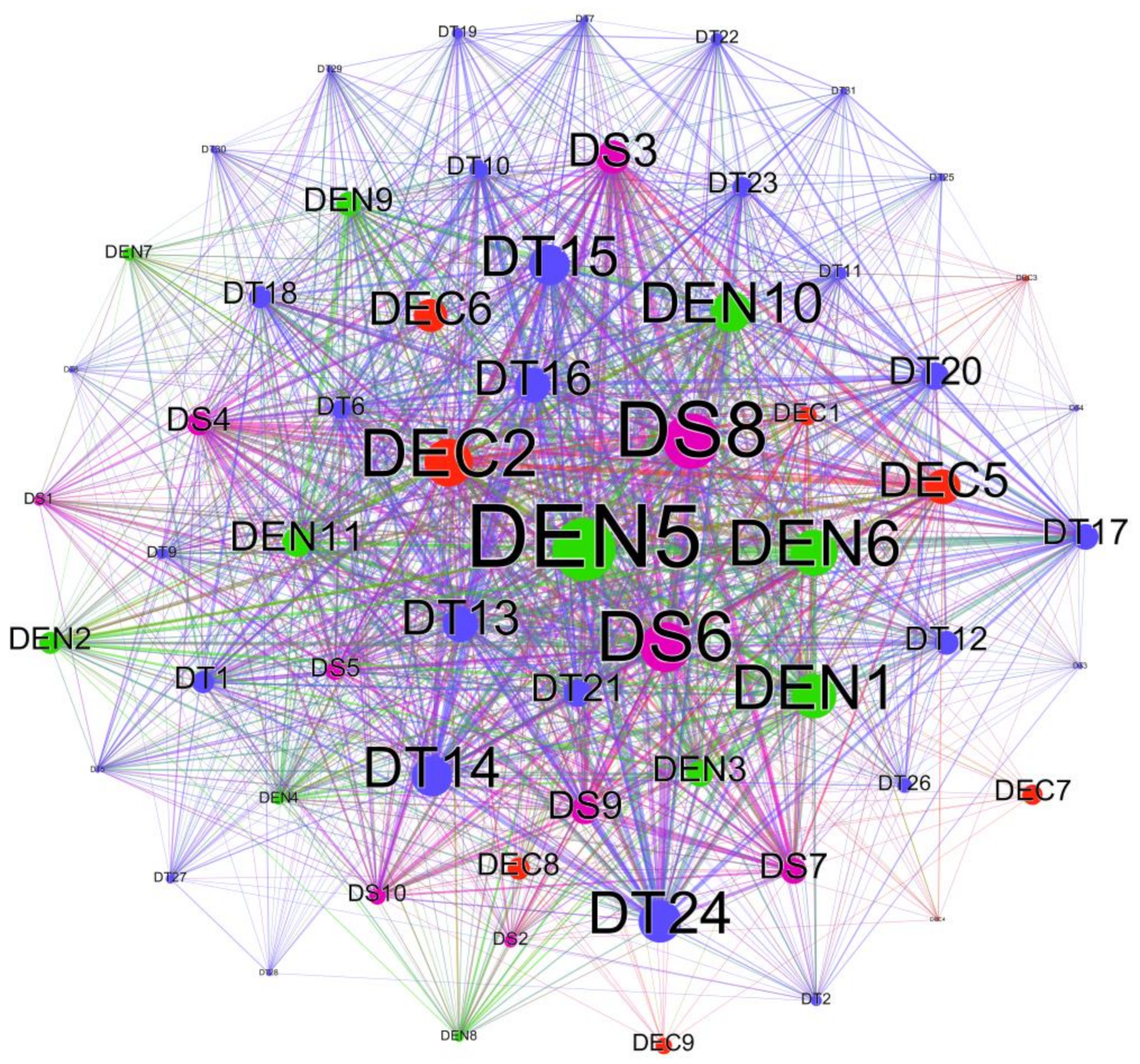 Buildings 11 00317 g005