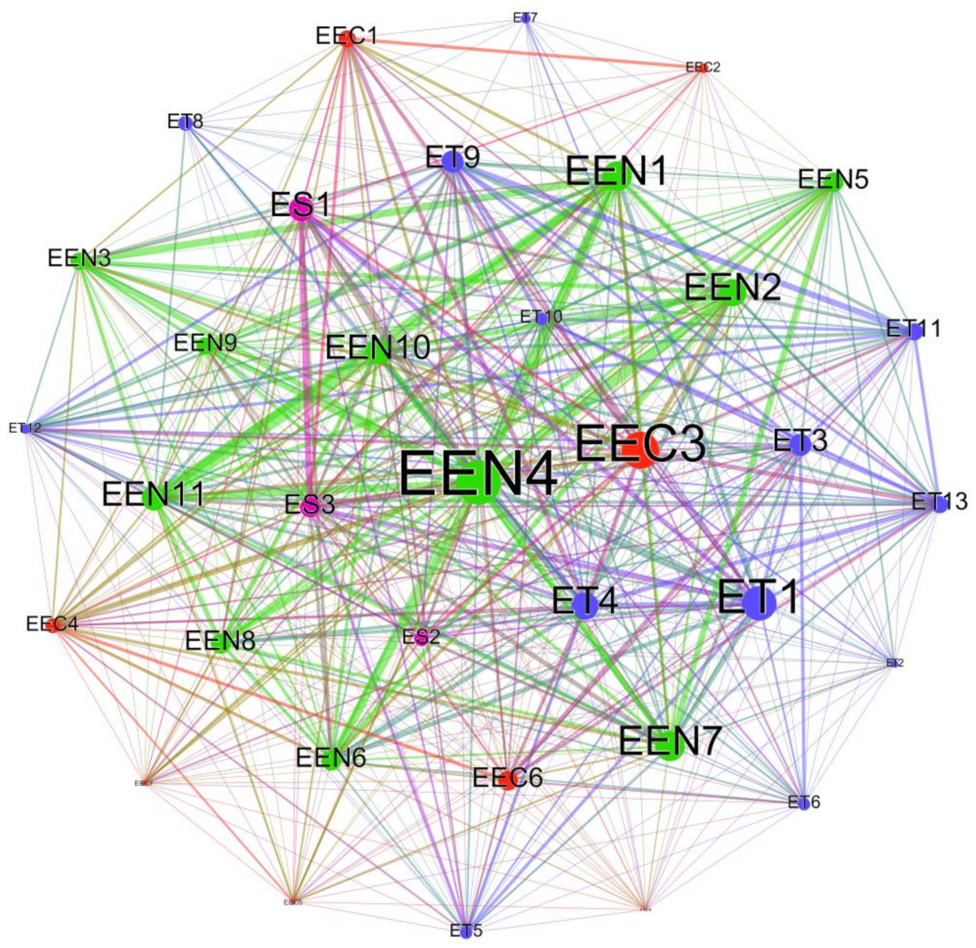 Buildings 11 00317 g006