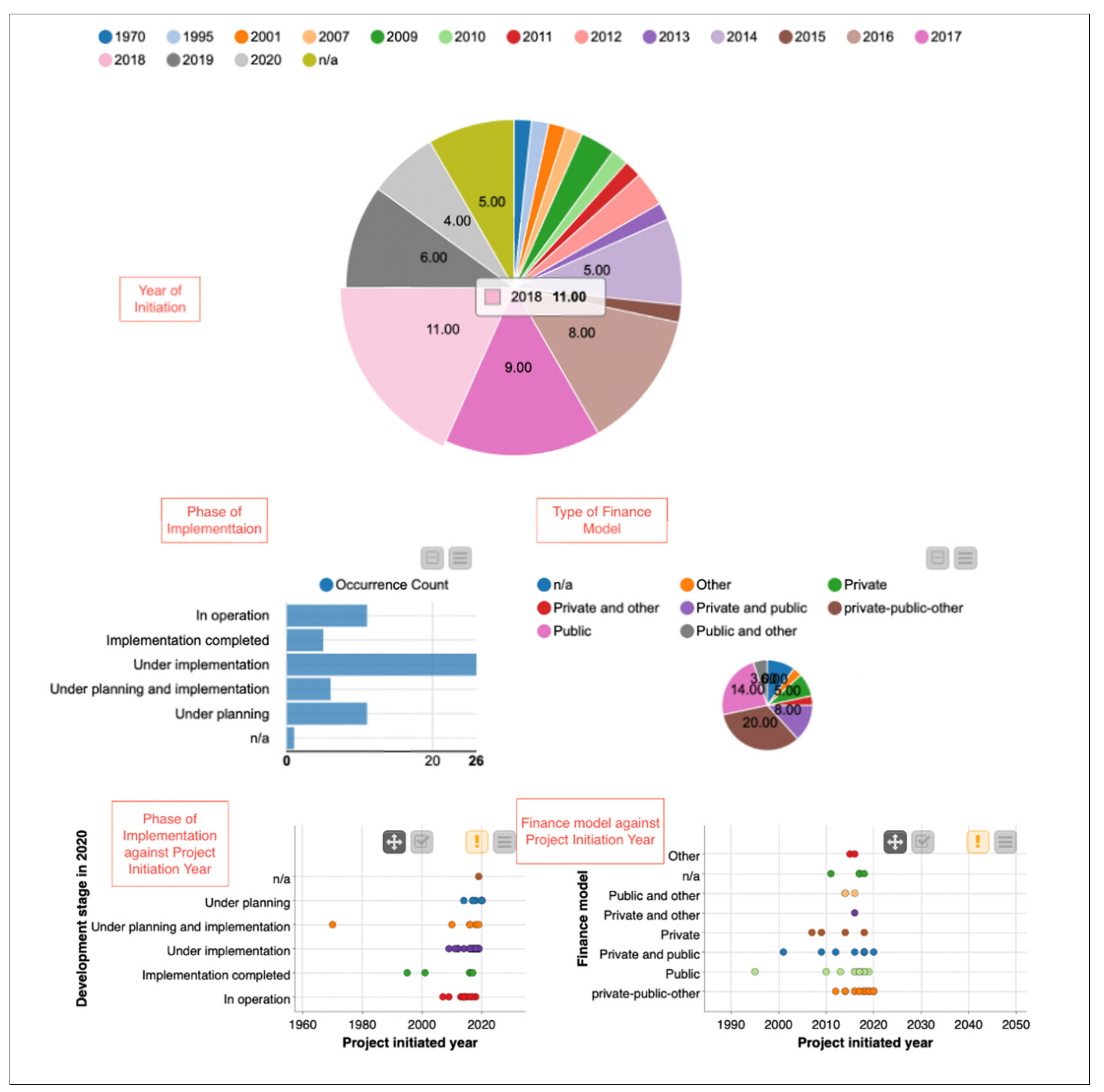 Buildings 11 00318 g011 550