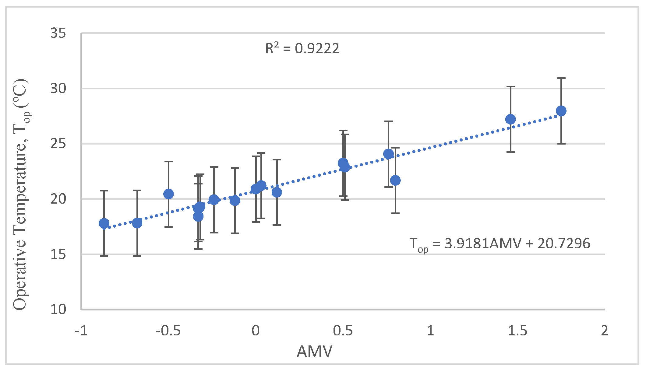 Buildings 11 00320 g004