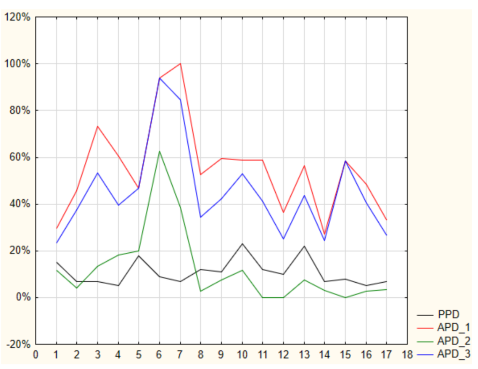 Buildings 11 00320 g005