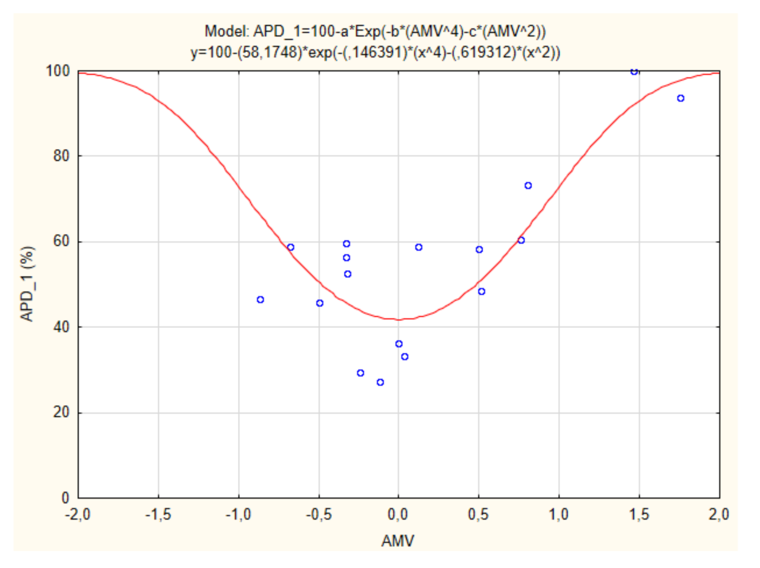 Buildings 11 00320 g006