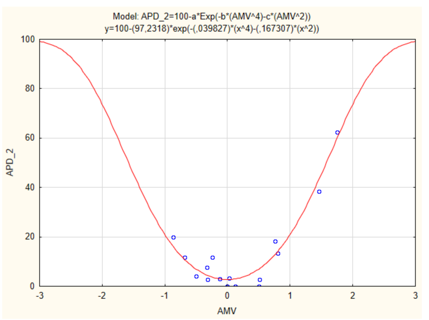 Buildings 11 00320 g007