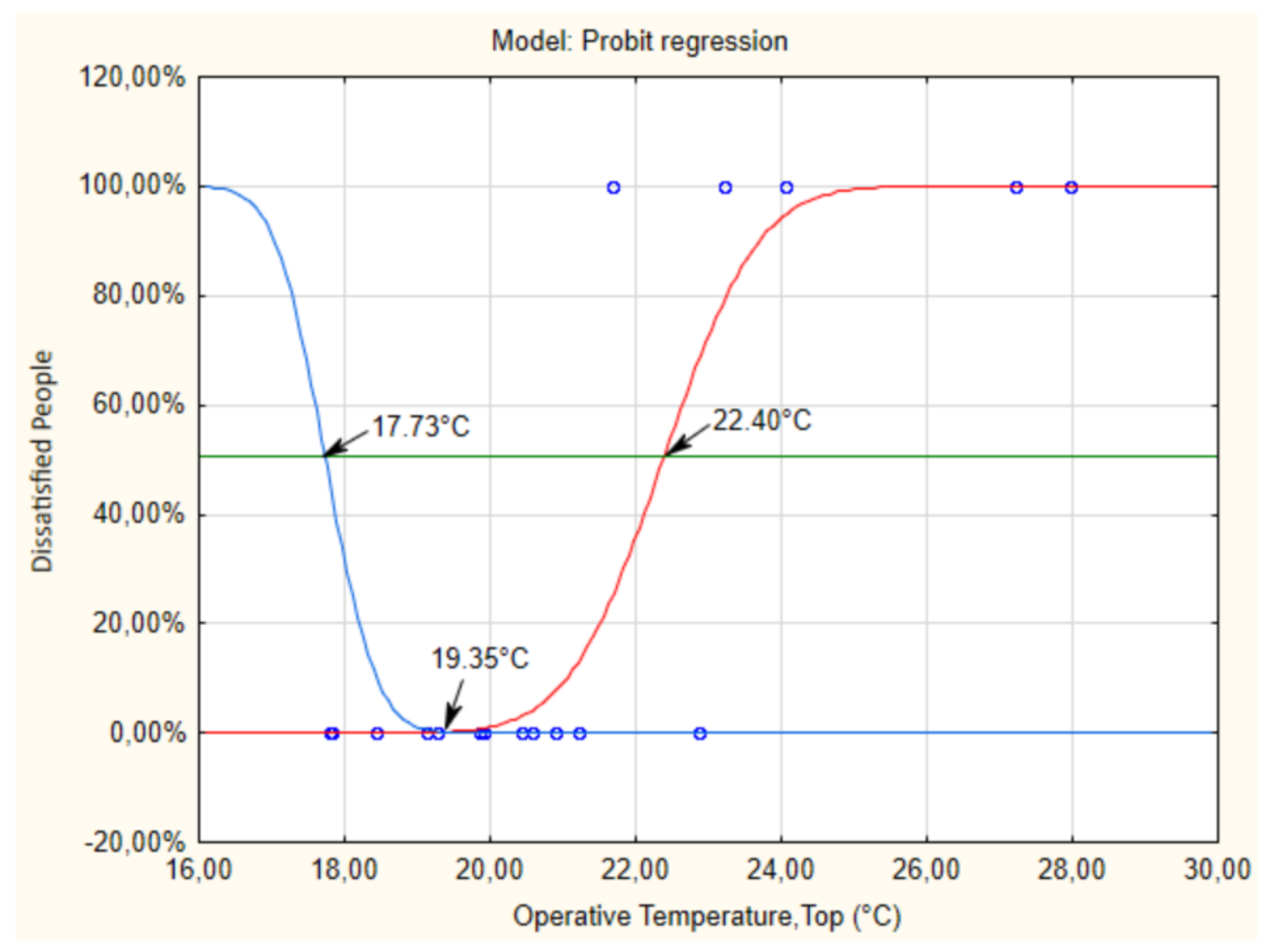 Buildings 11 00320 g010
