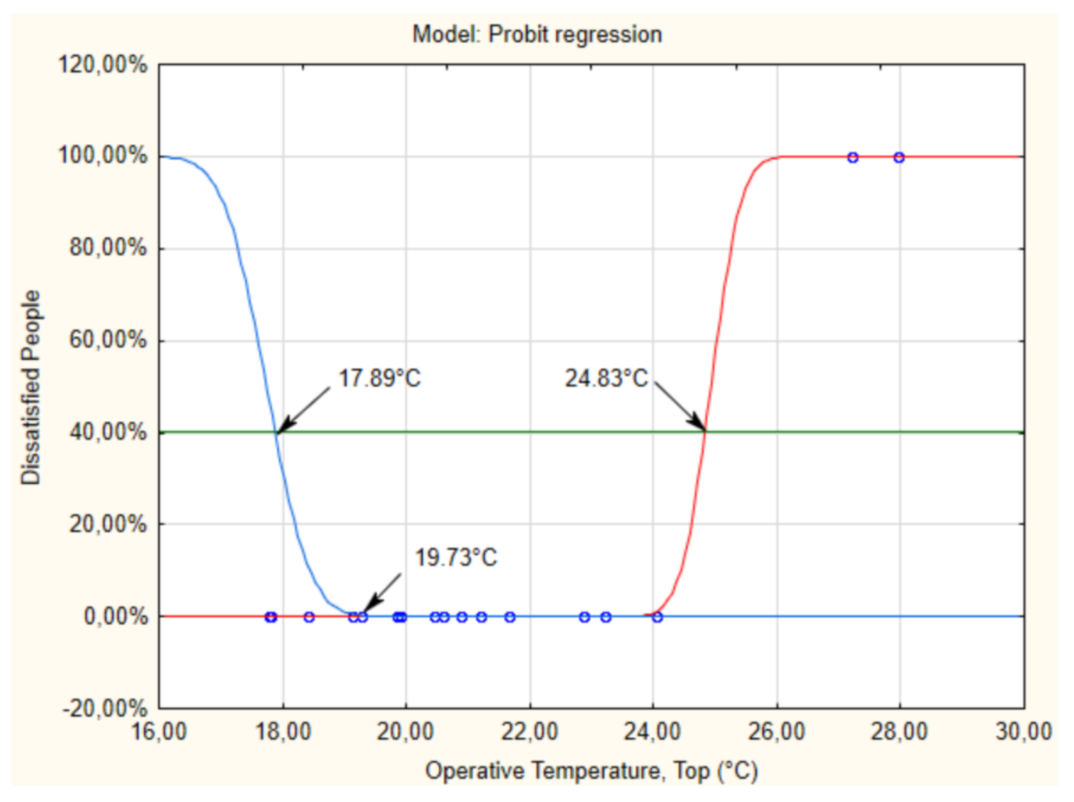 Buildings 11 00320 g012