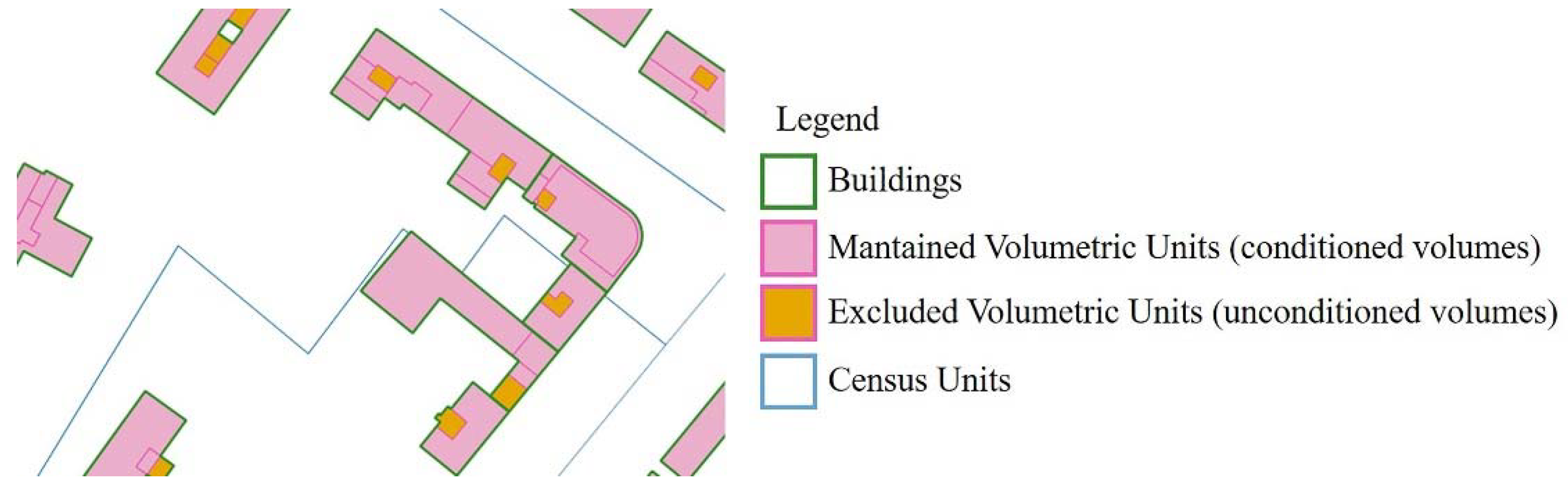 Buildings 11 00322 g006