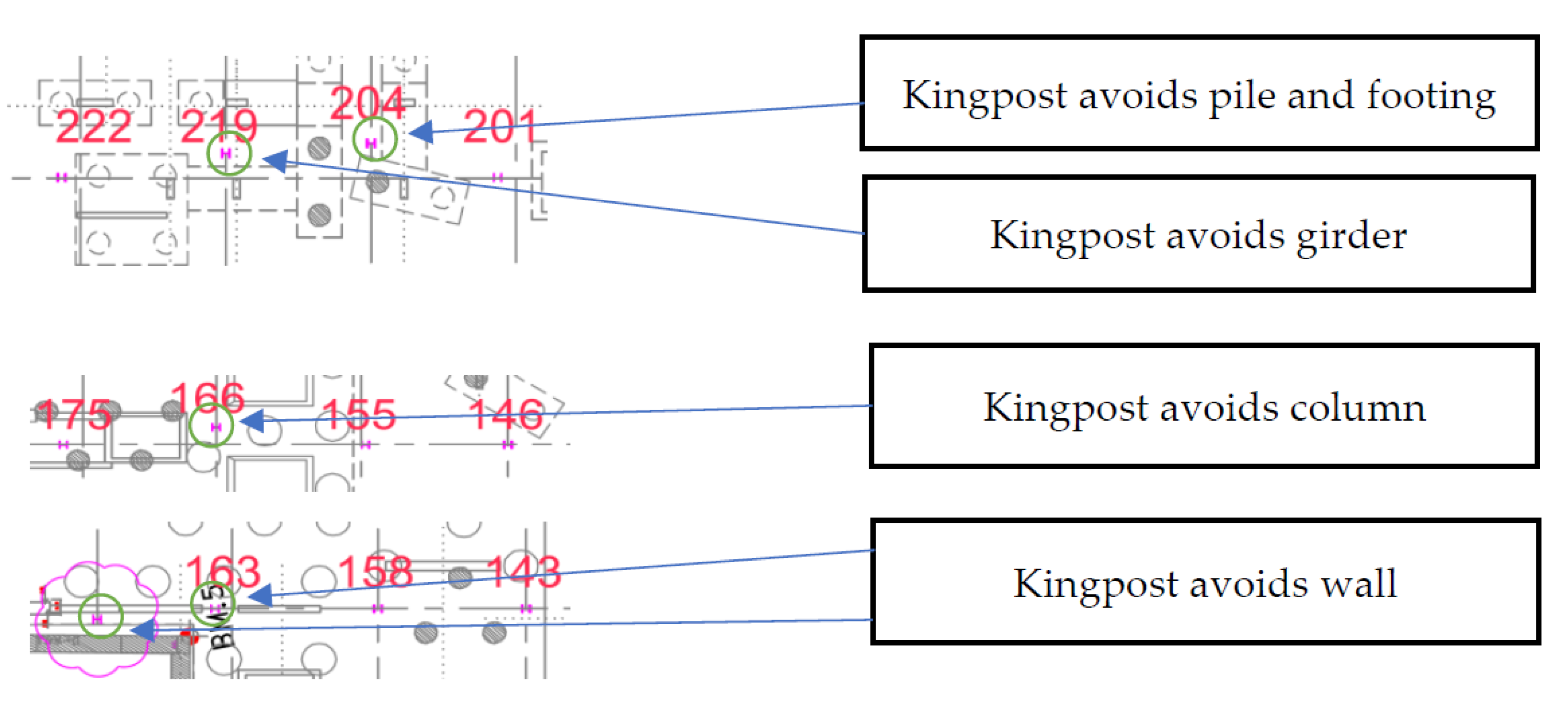 Buildings 11 00323 g003