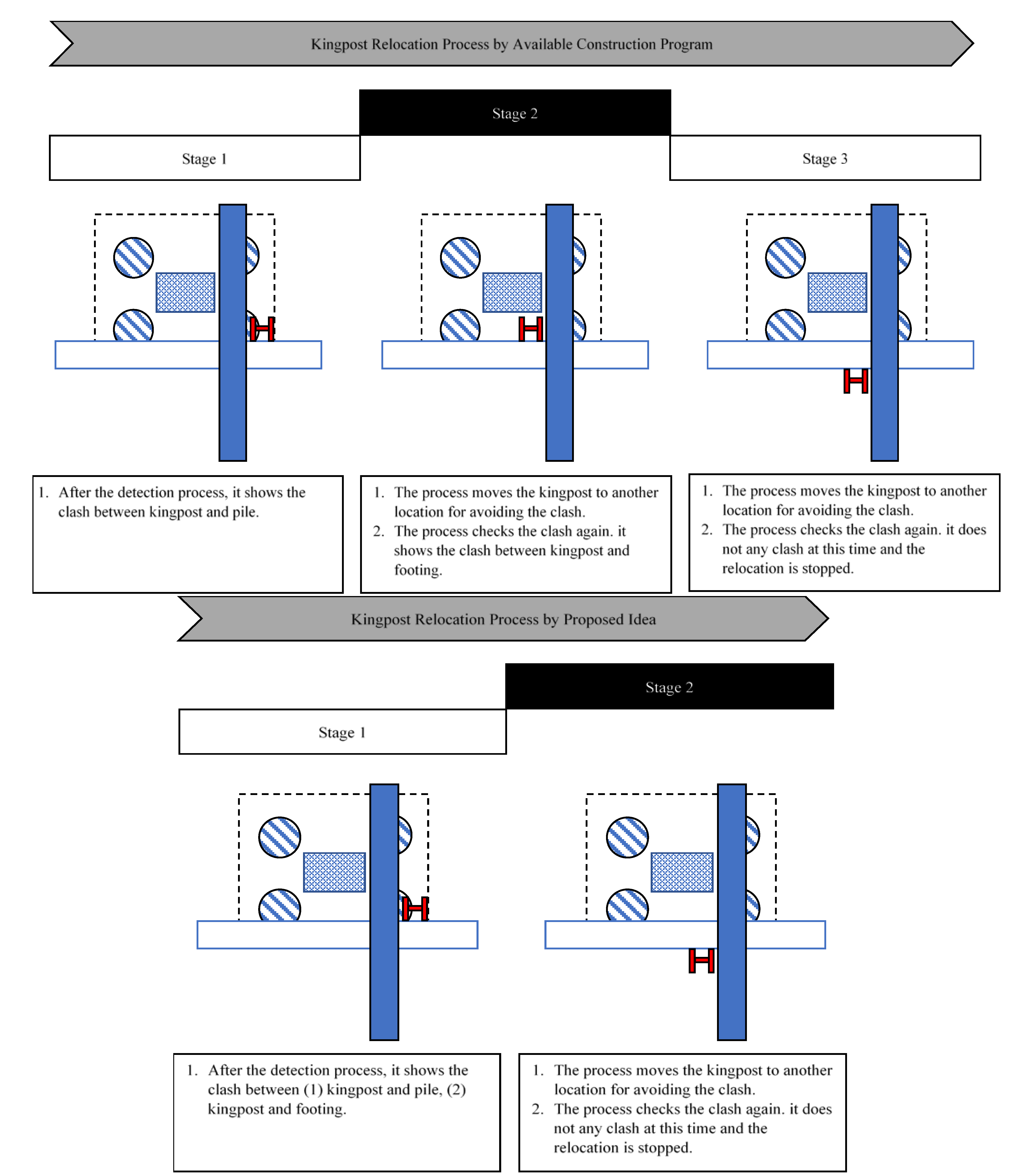 Buildings 11 00323 g004