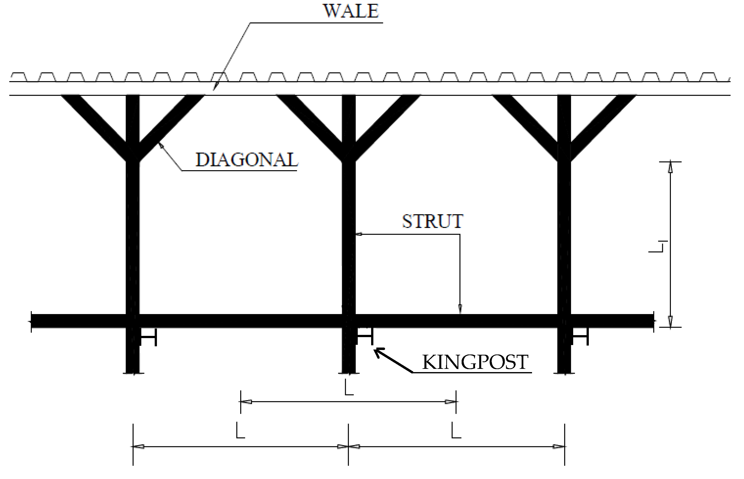 Buildings 11 00323 g008