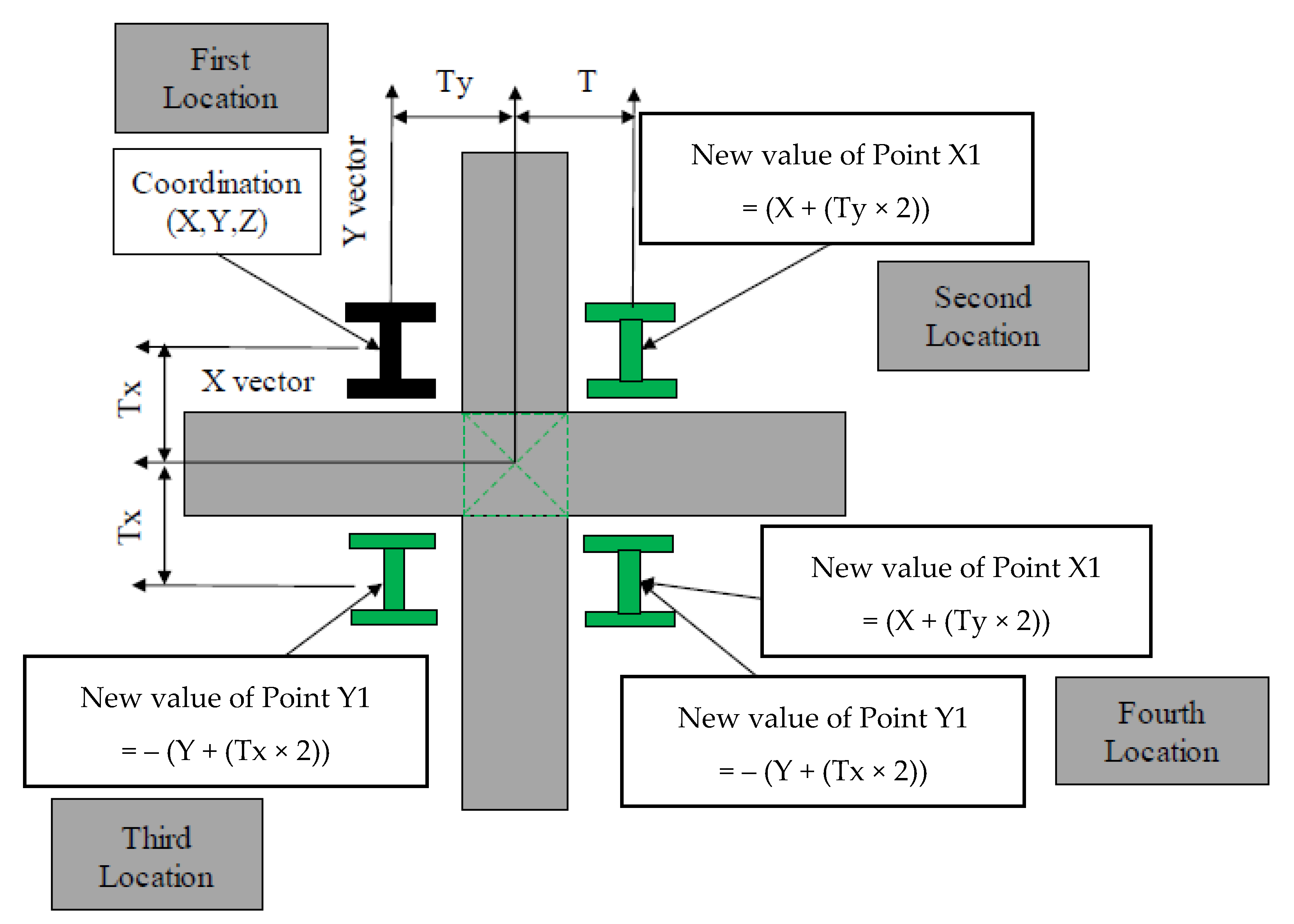 Buildings 11 00323 g013